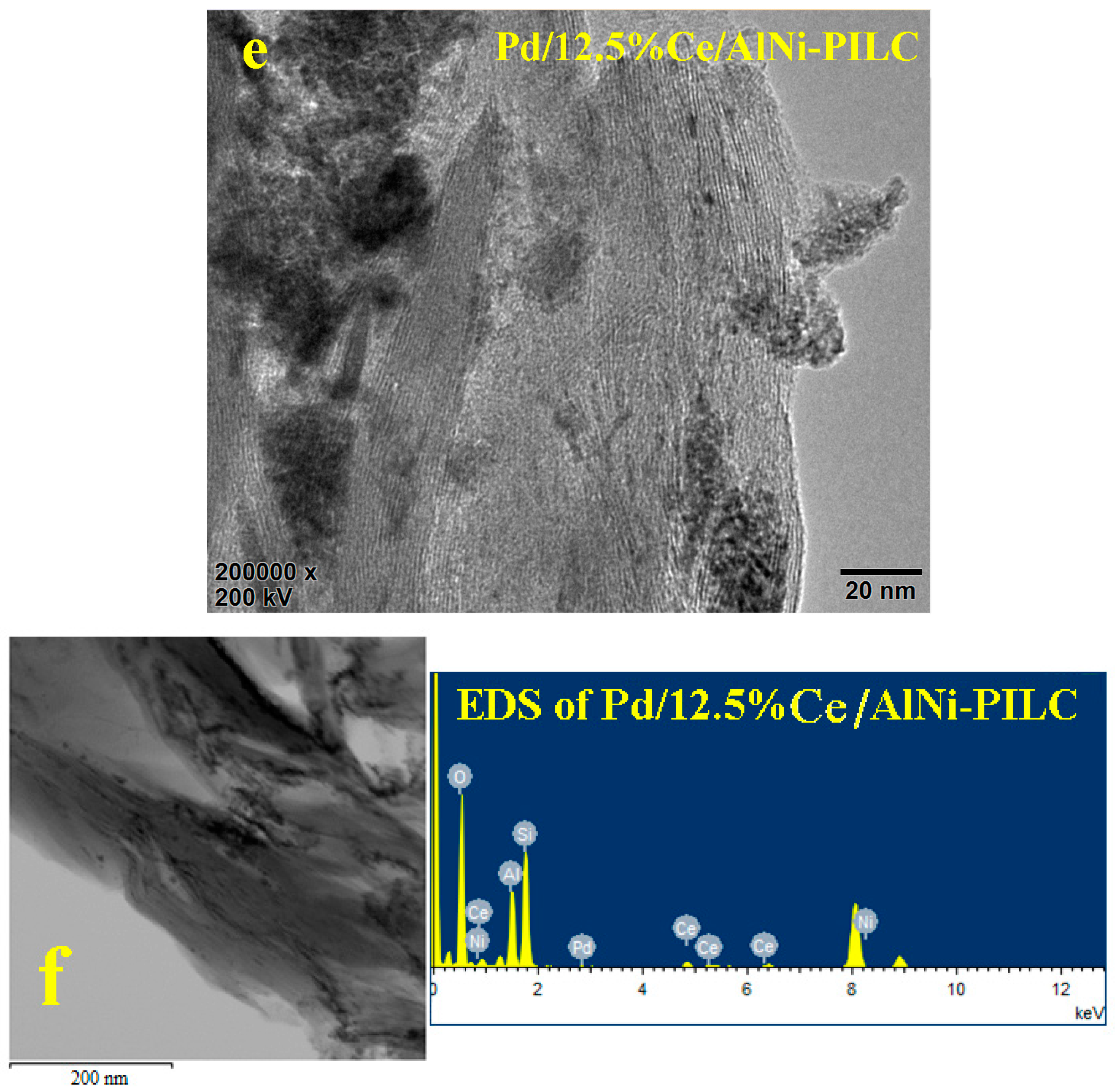 Materials 10 00949 g006b