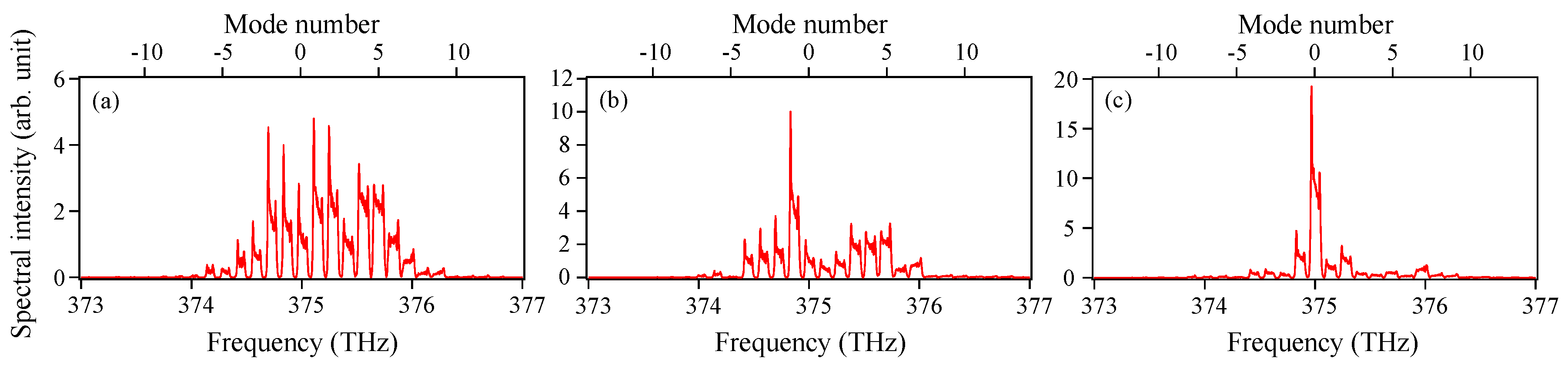 Materials 10 00950 g003