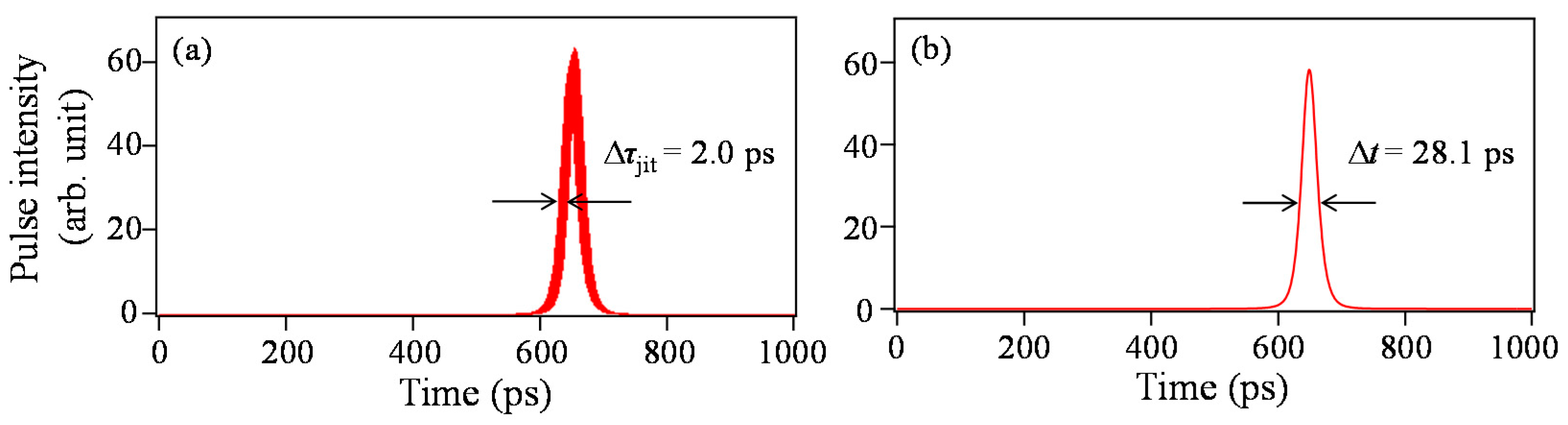 Materials 10 00950 g004