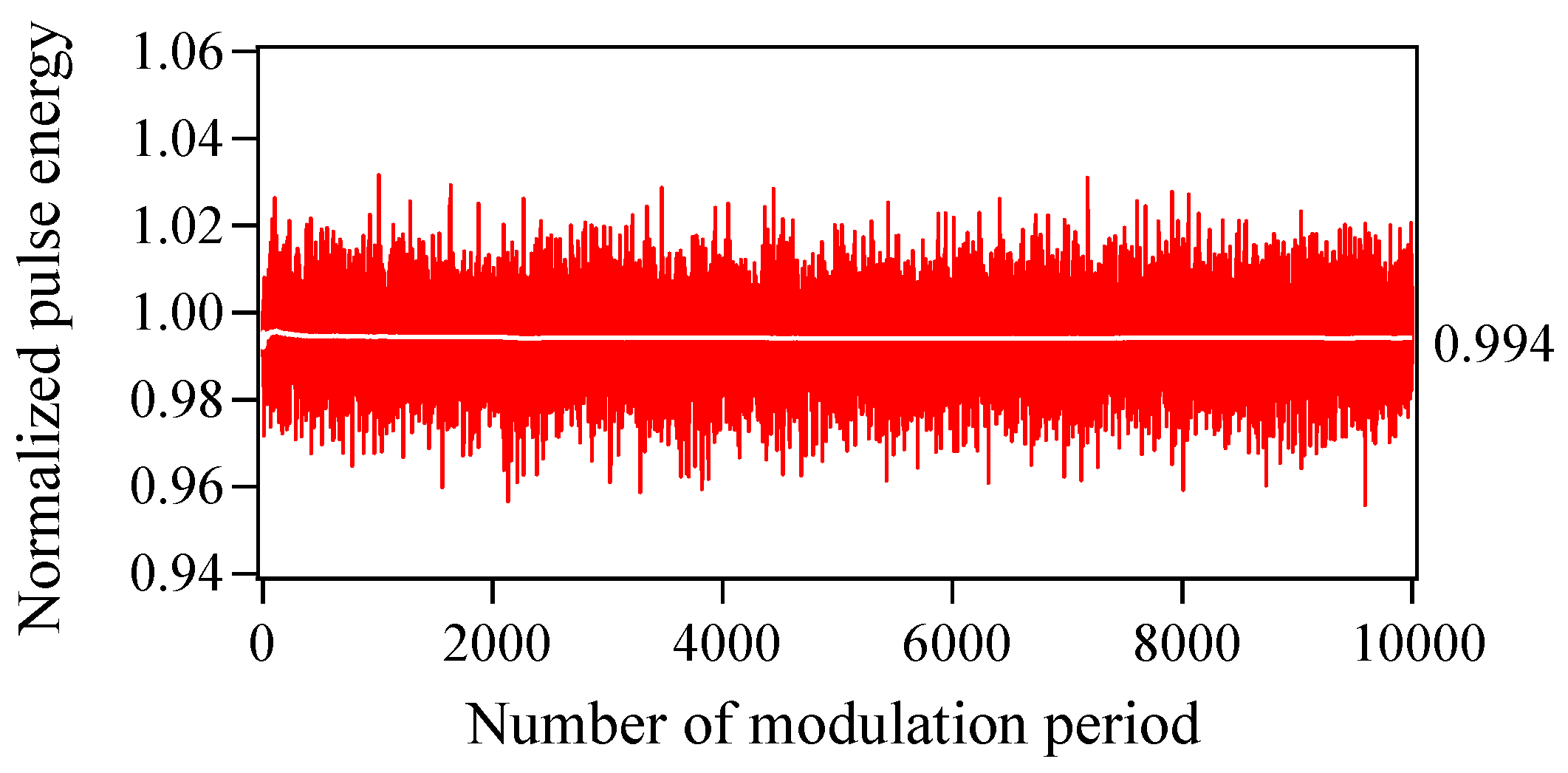 Materials 10 00950 g005