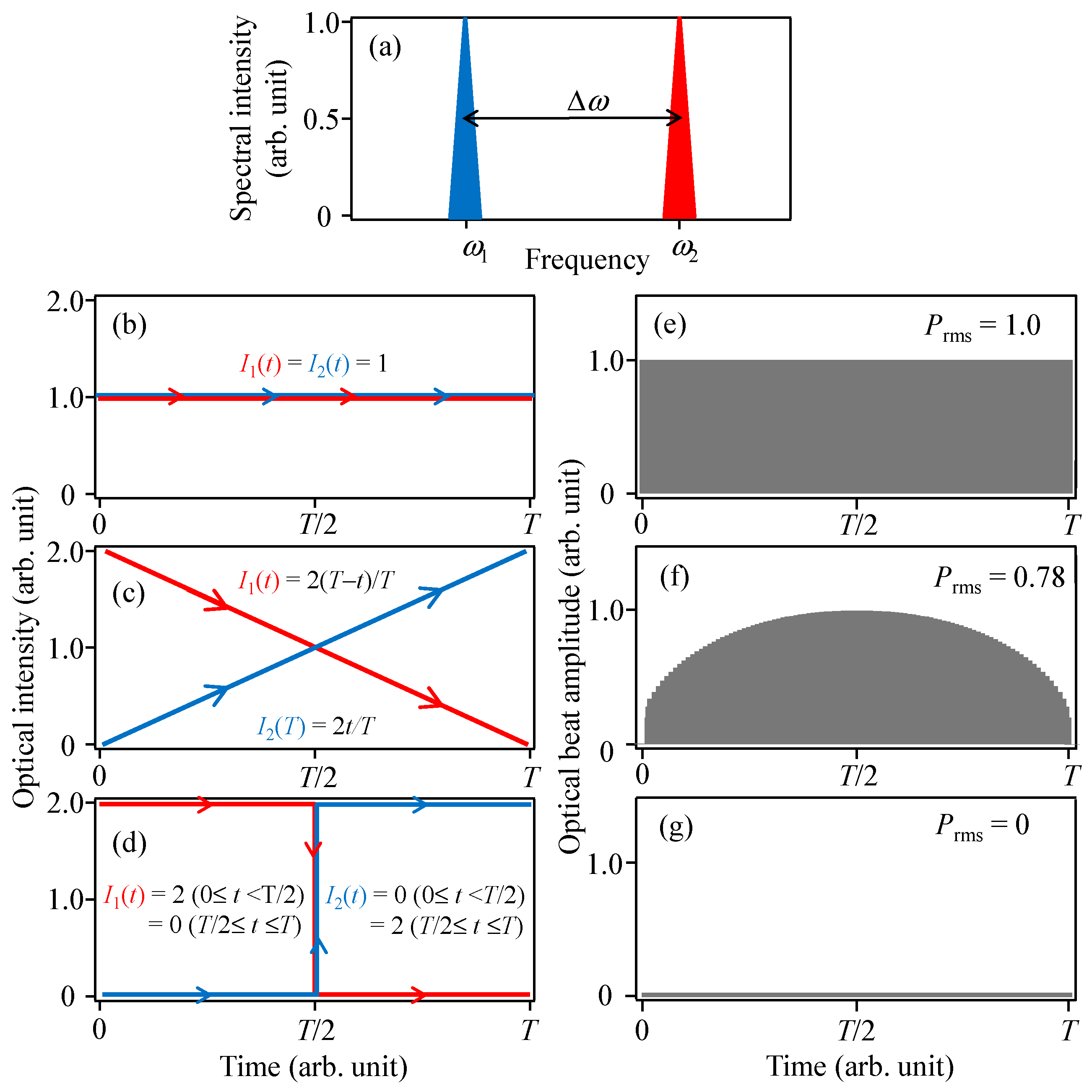 Materials 10 00950 g008
