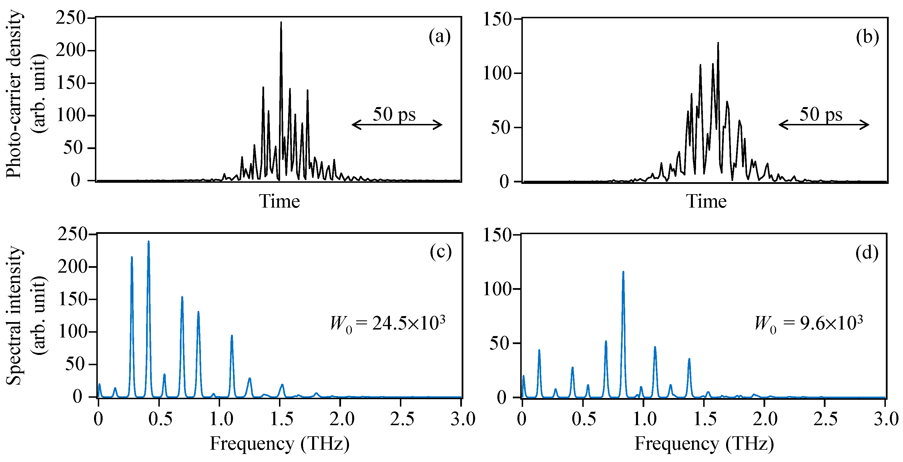 Materials 10 00950 g010