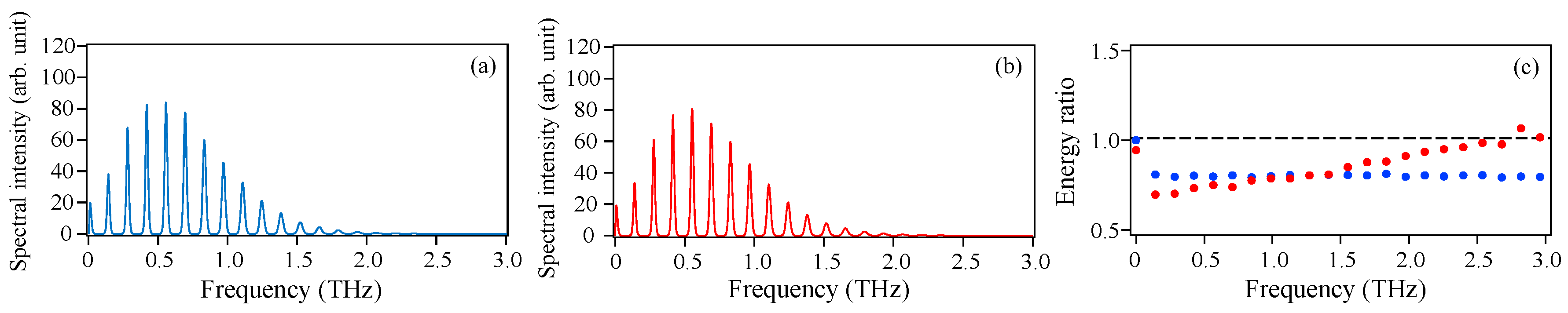 Materials 10 00950 g014