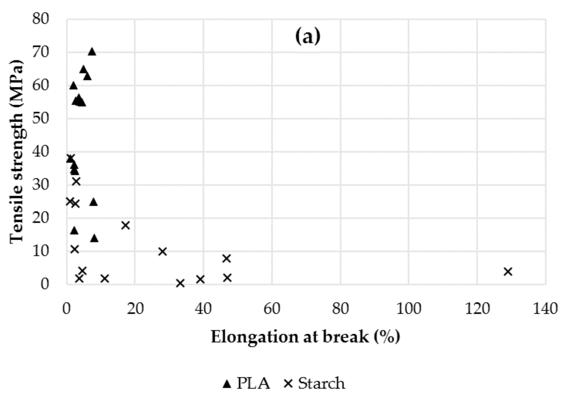Materials 10 00952 g005a