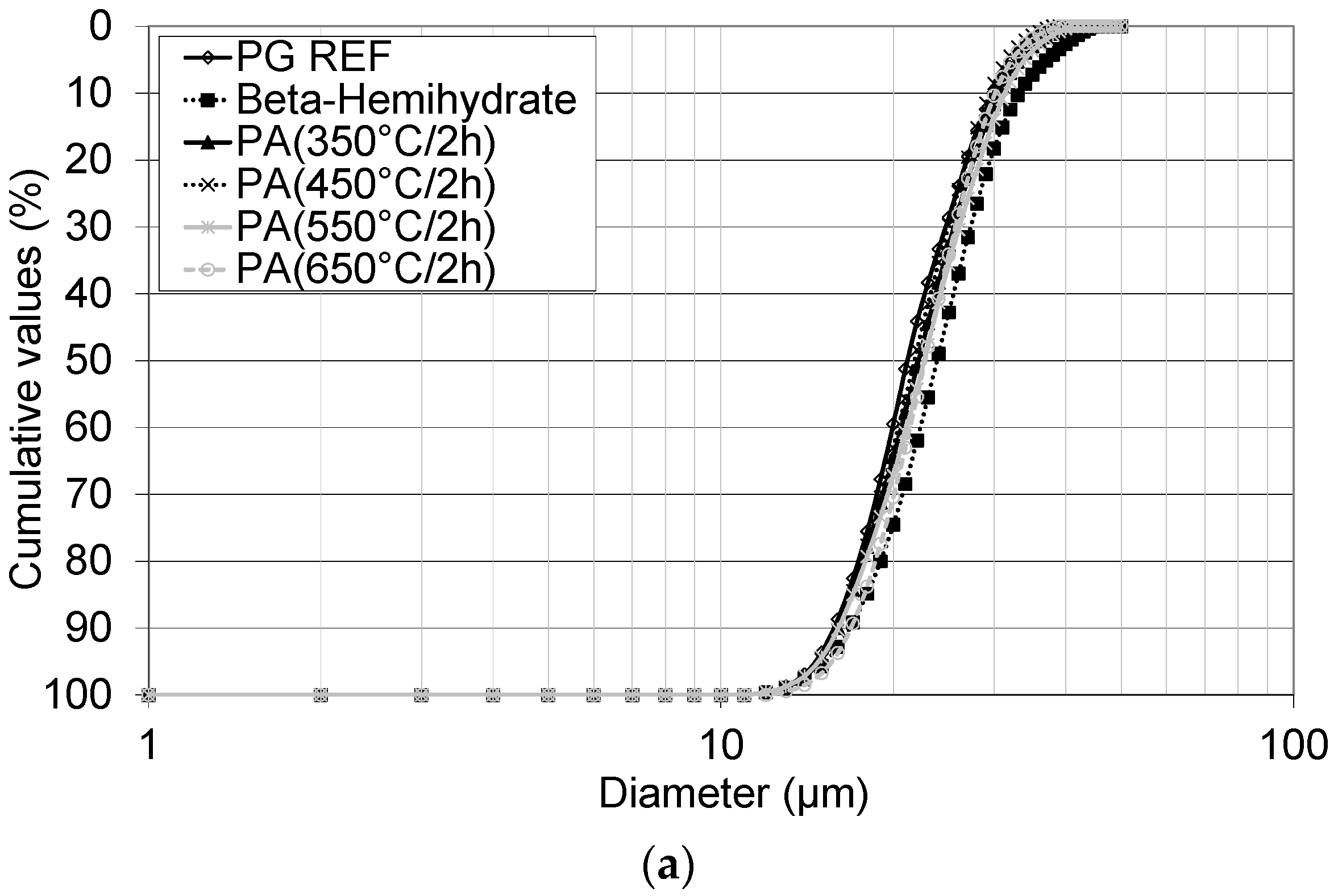 Materials 10 00958 g001a