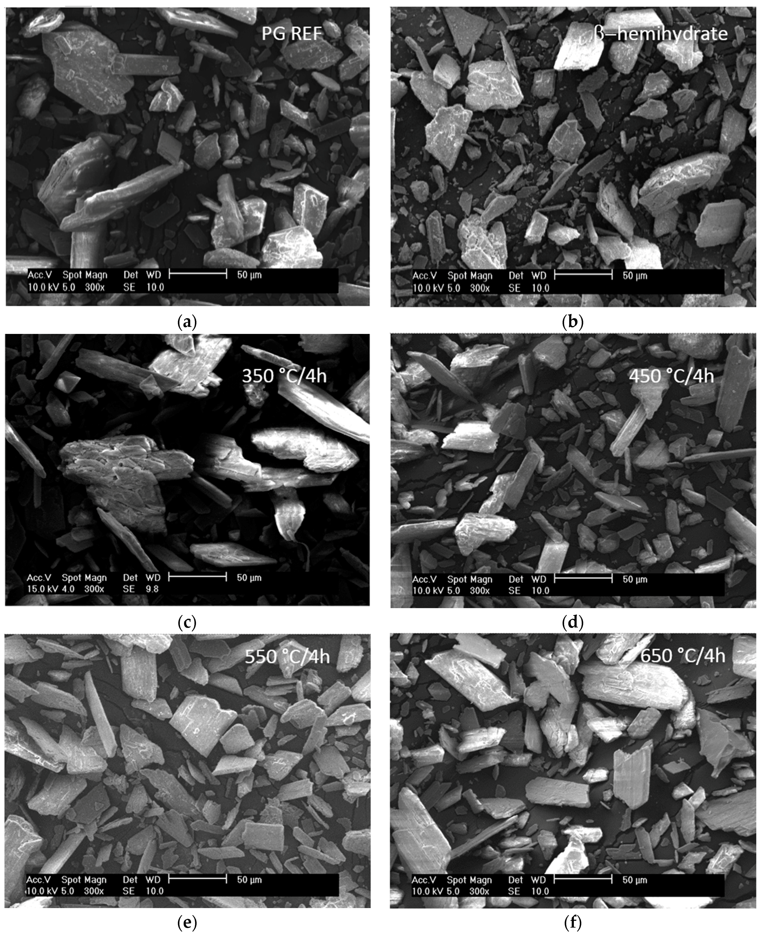 Materials 10 00958 g004
