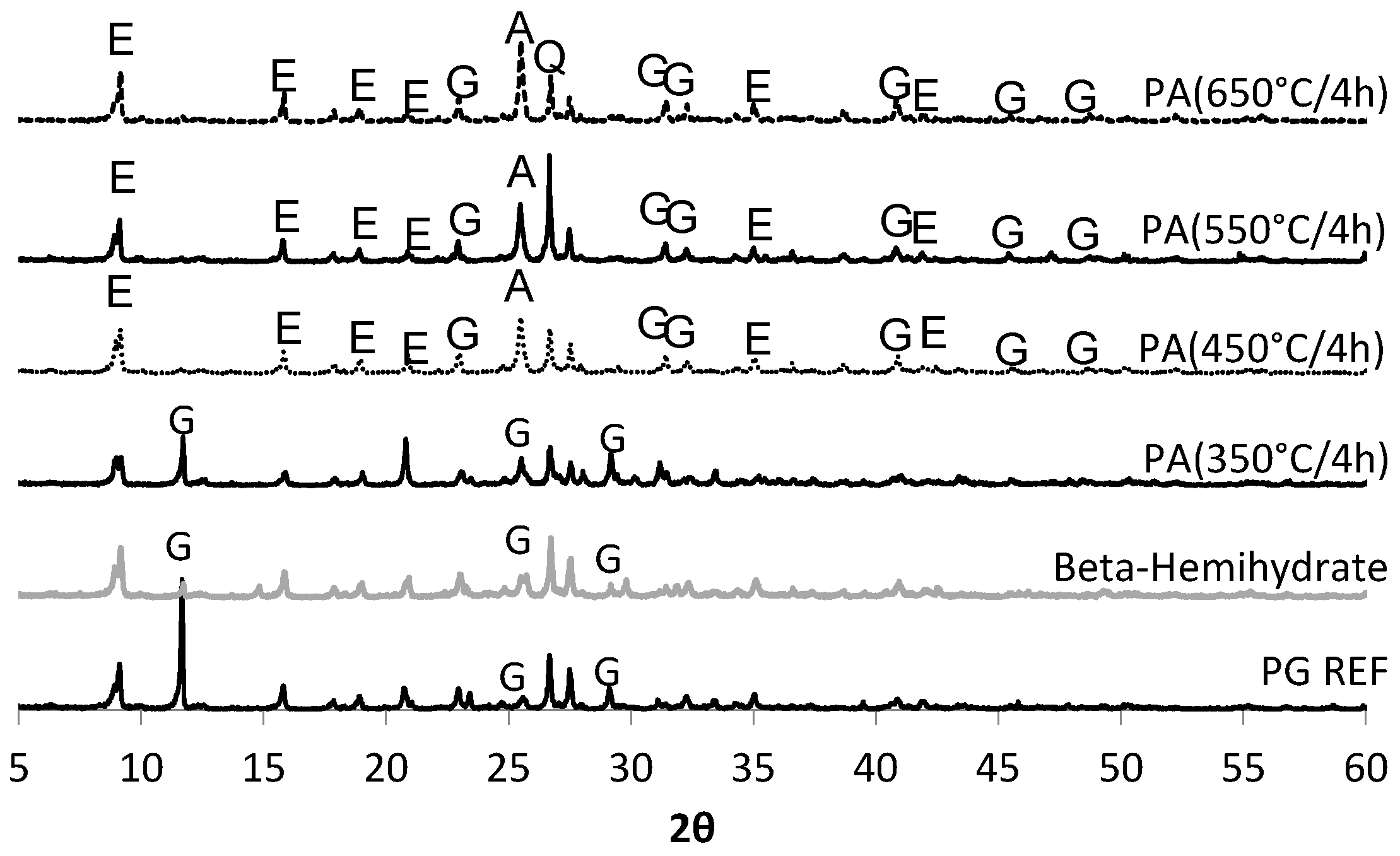 Materials 10 00958 g009