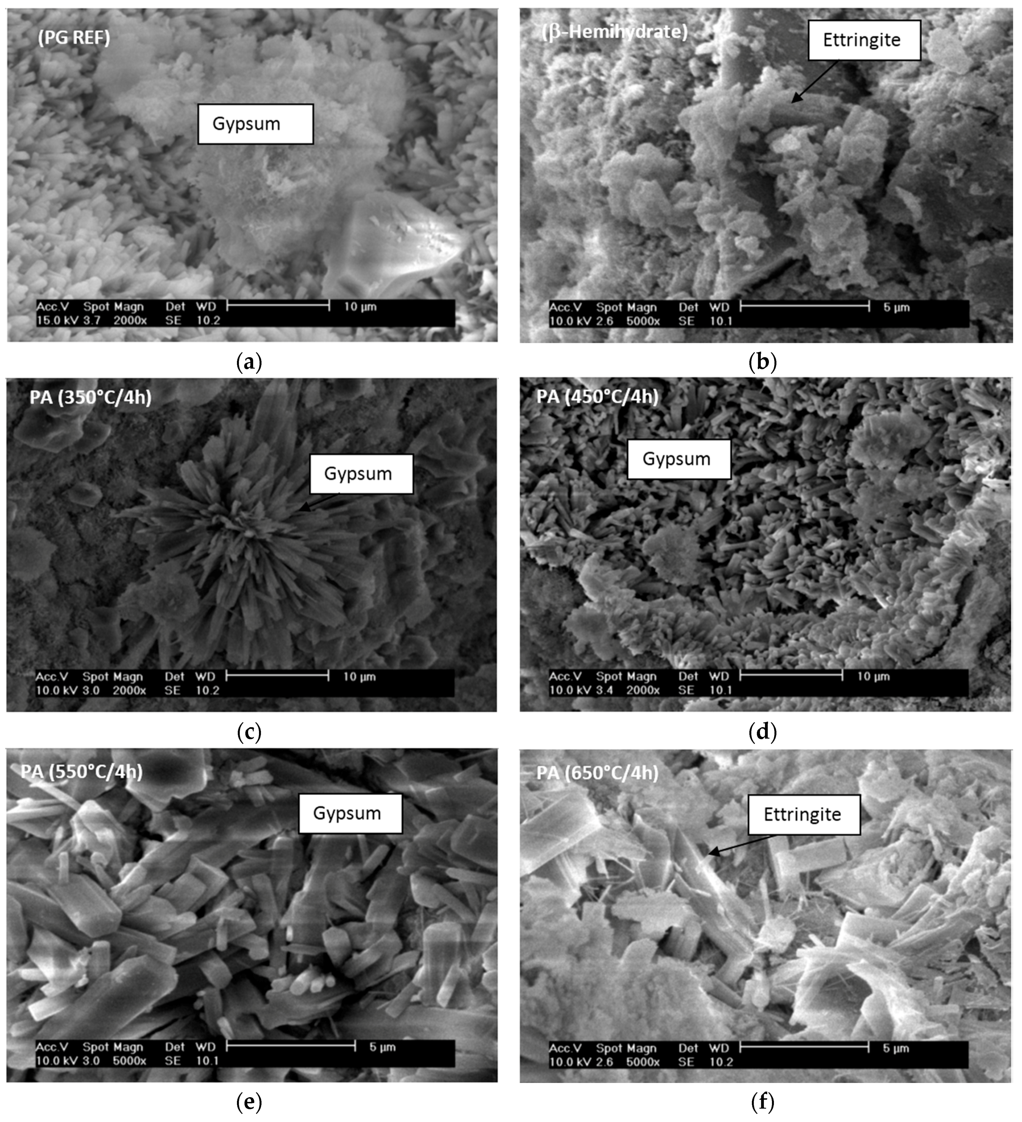 Materials 10 00958 g010