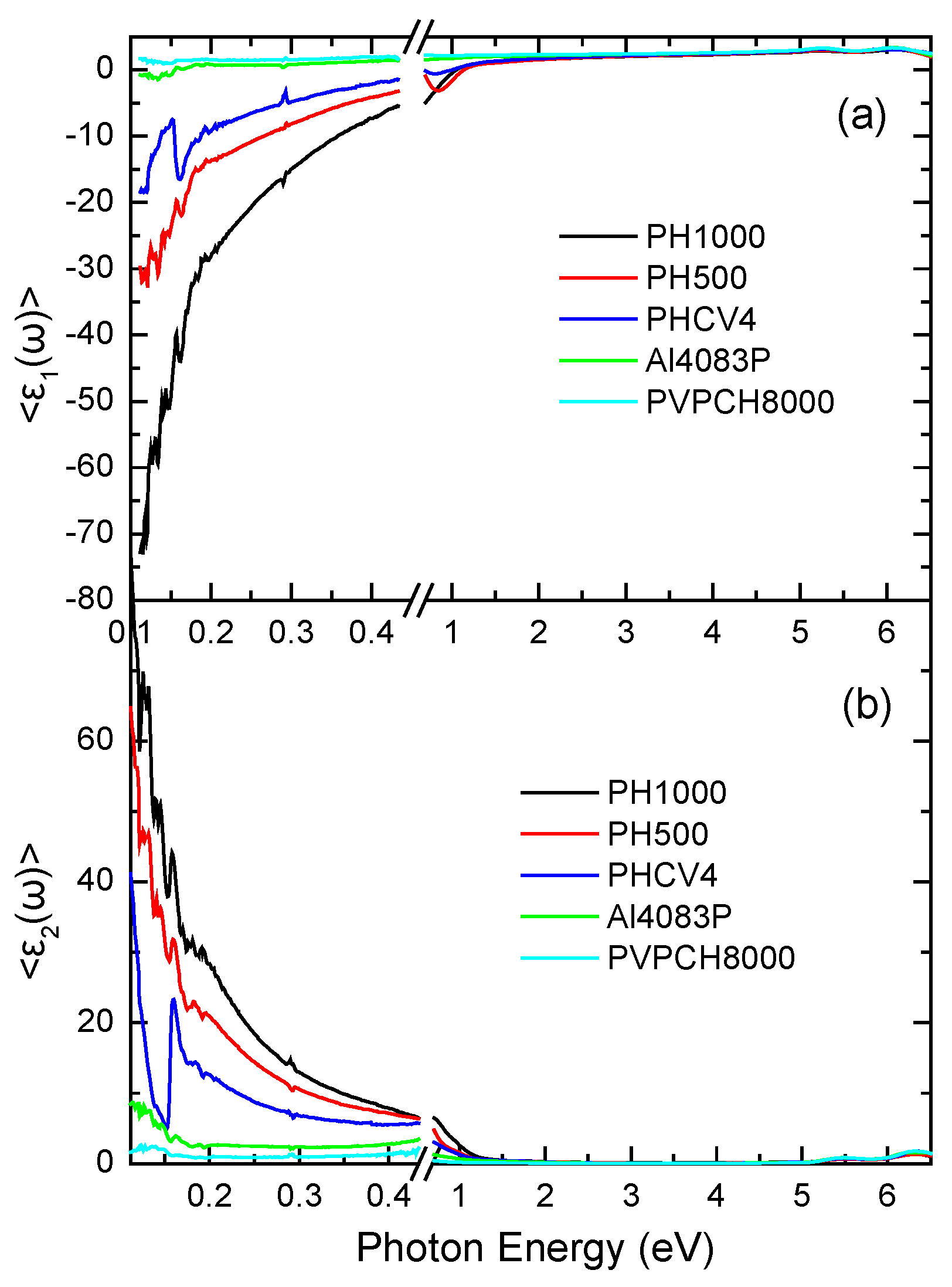 Materials 10 00959 g001