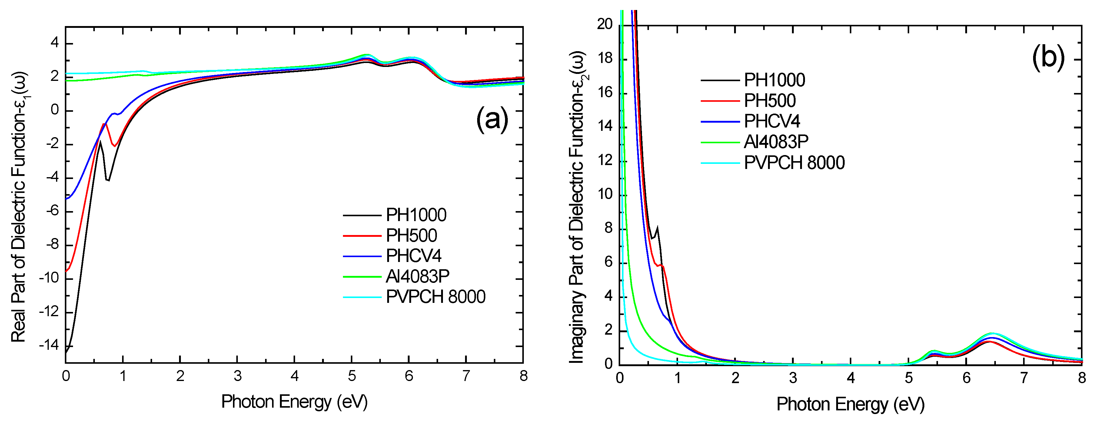 Materials 10 00959 g003