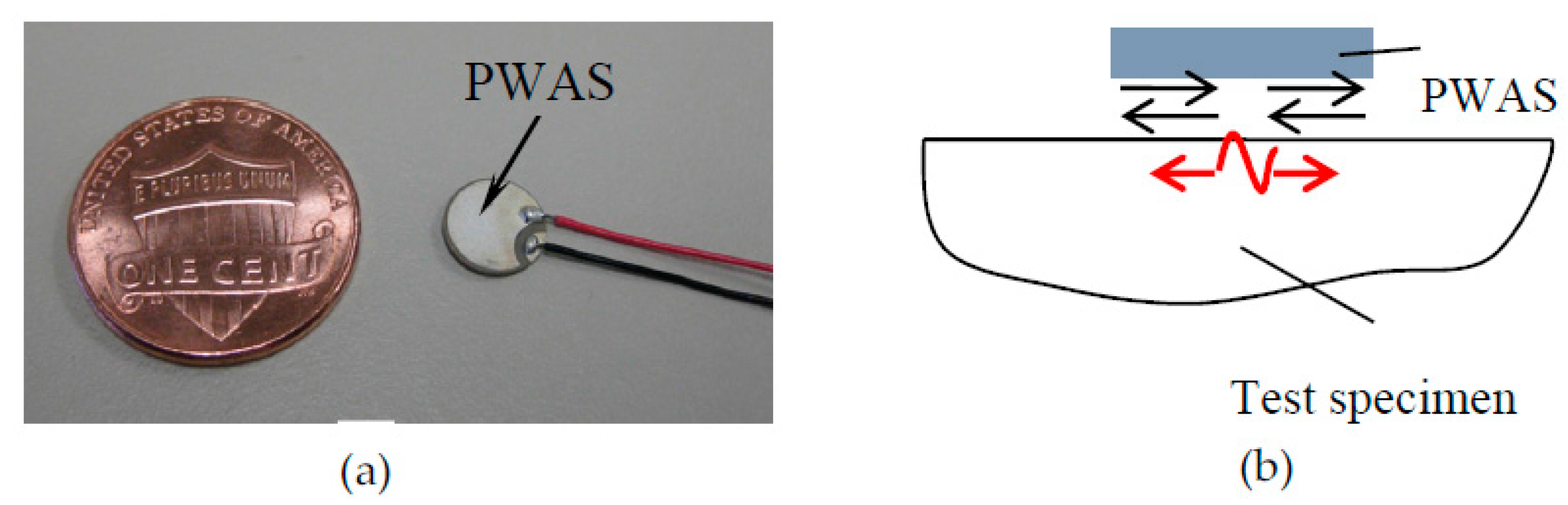 Materials 10 00962 g001