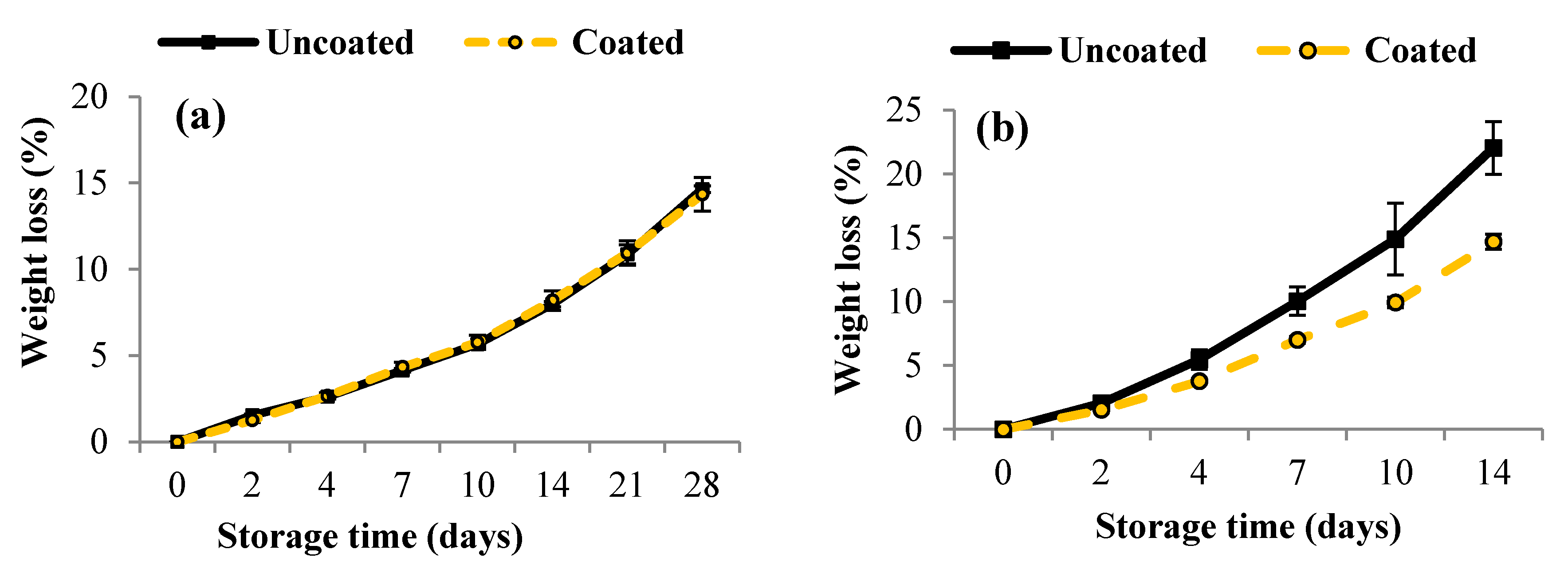 Materials 10 00965 g002