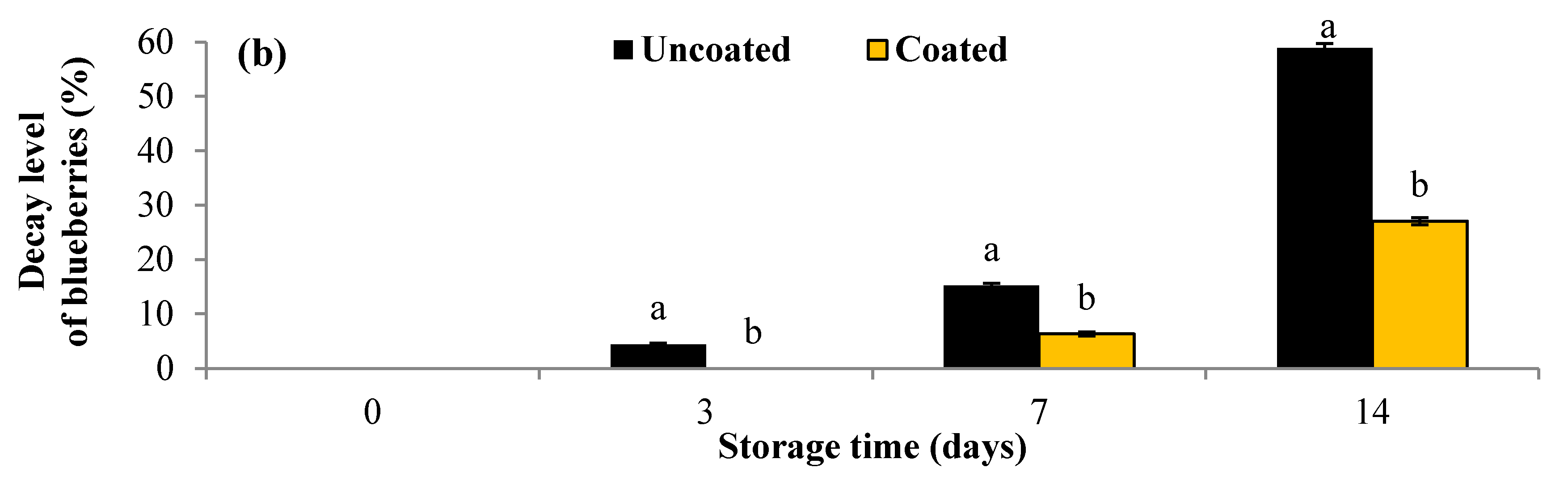 Materials 10 00965 g005b