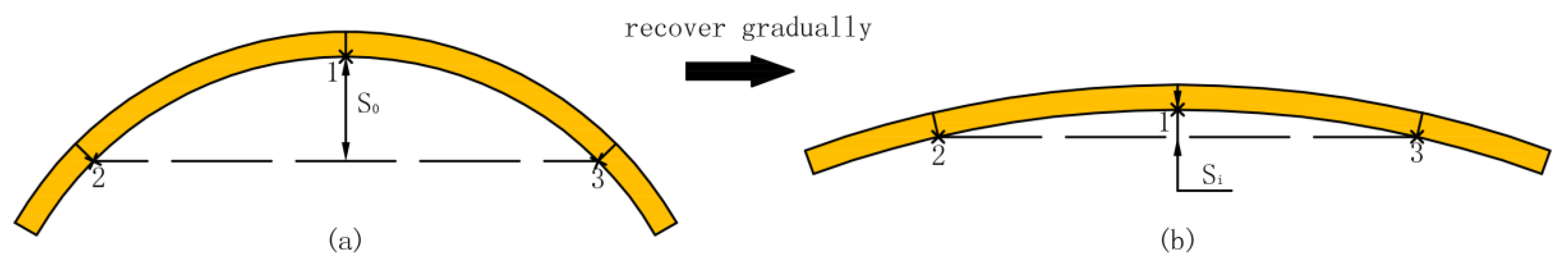 Materials 10 00970 g005