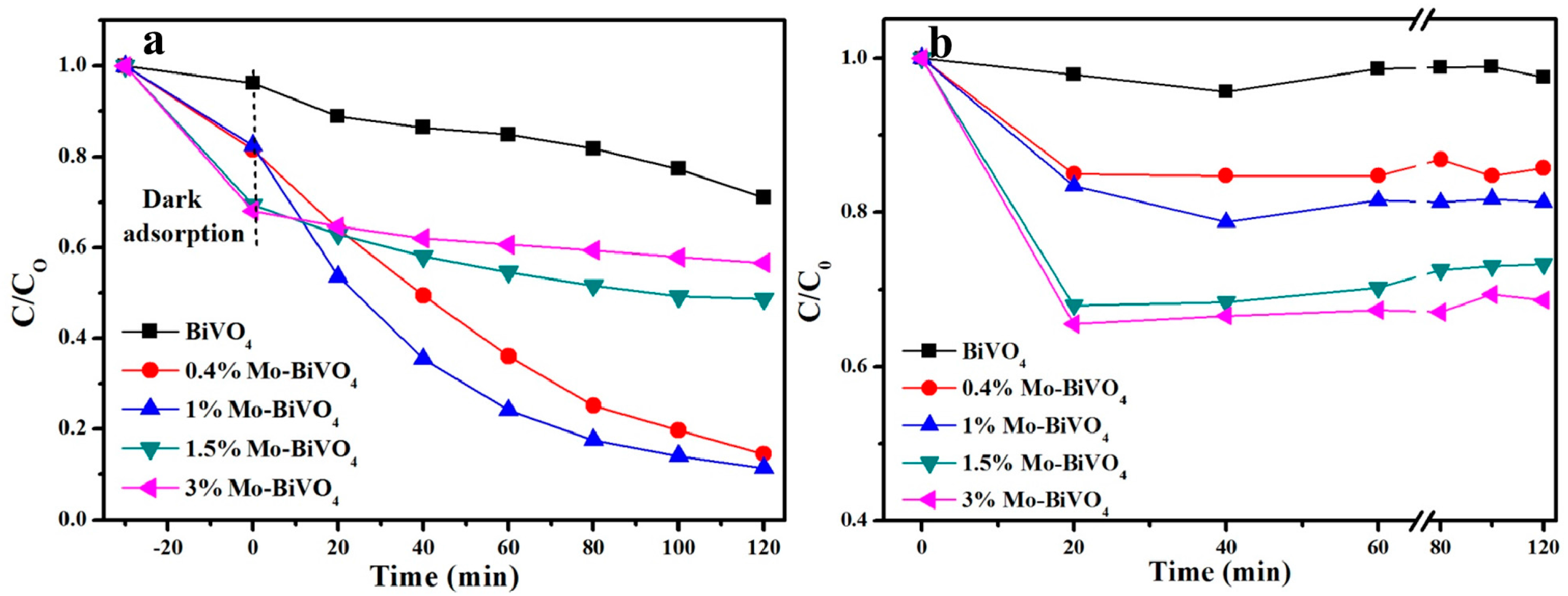 Materials 10 00976 g001