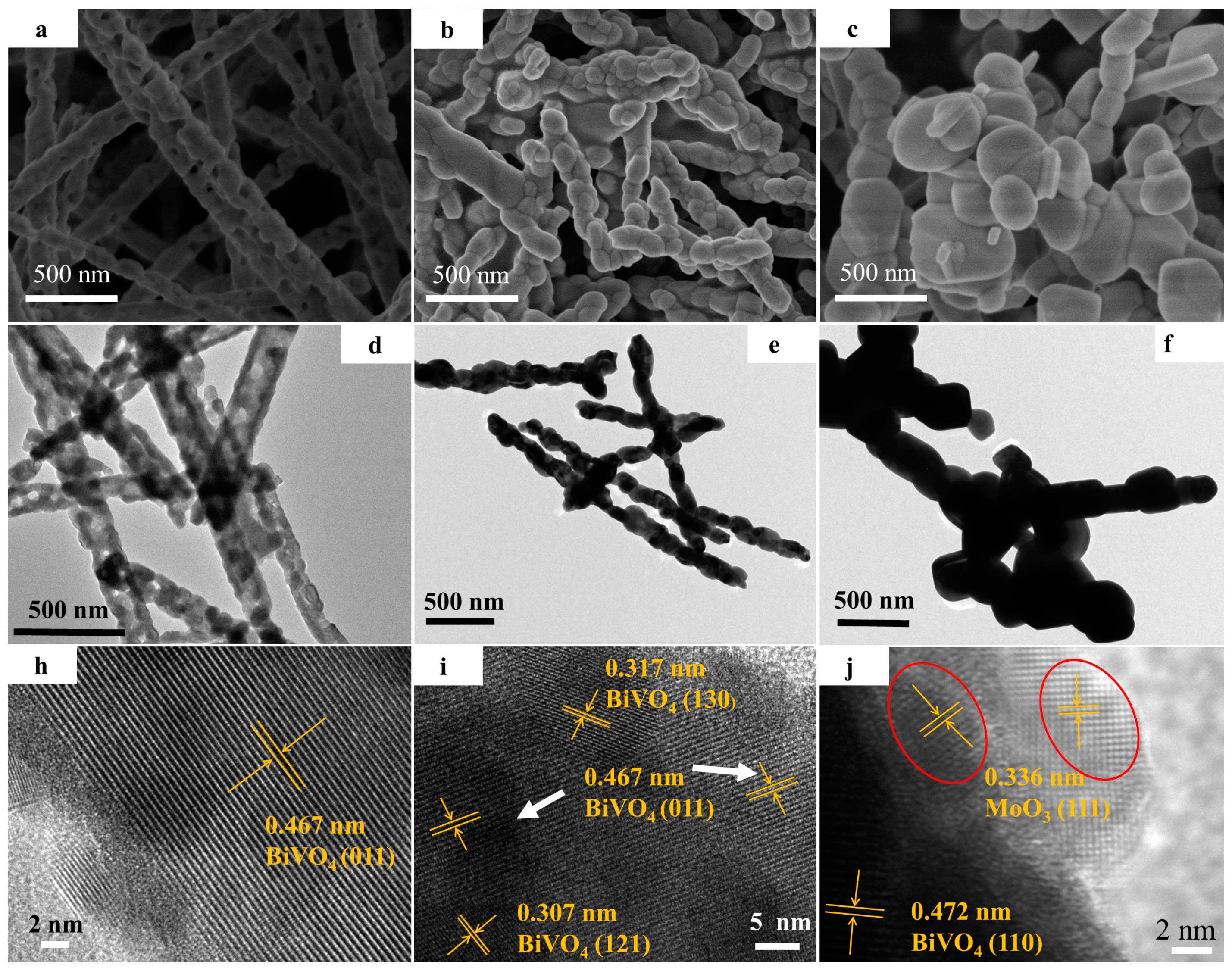 Materials 10 00976 g004