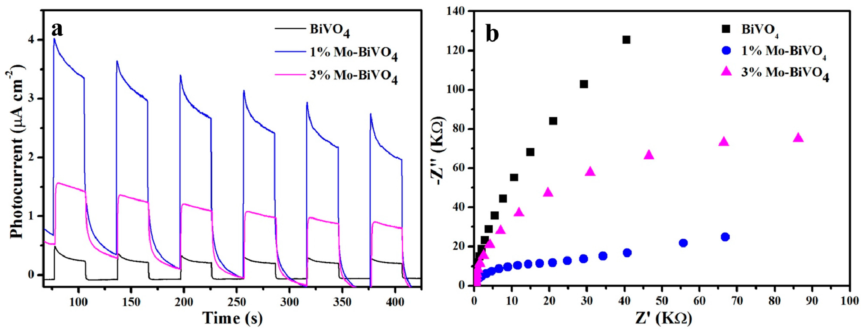 Materials 10 00976 g007