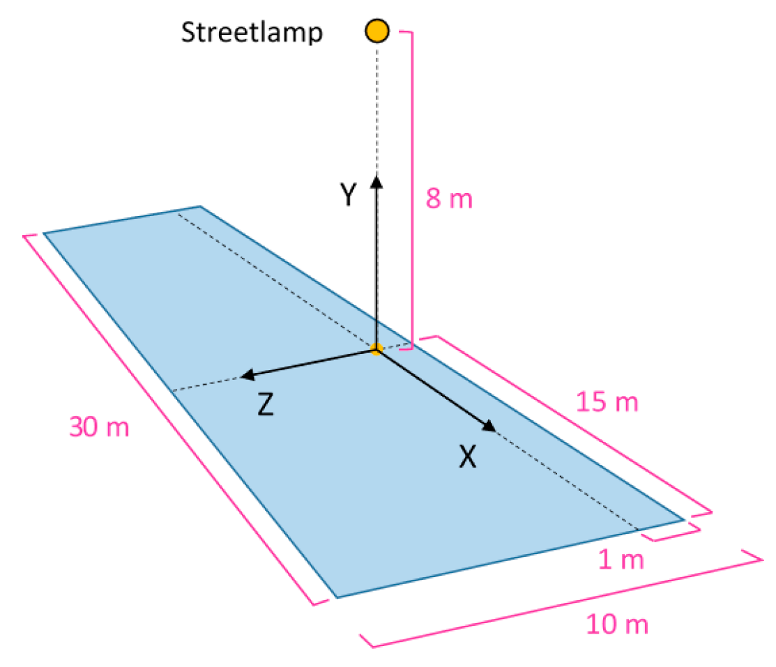 Materials 10 00985 g001