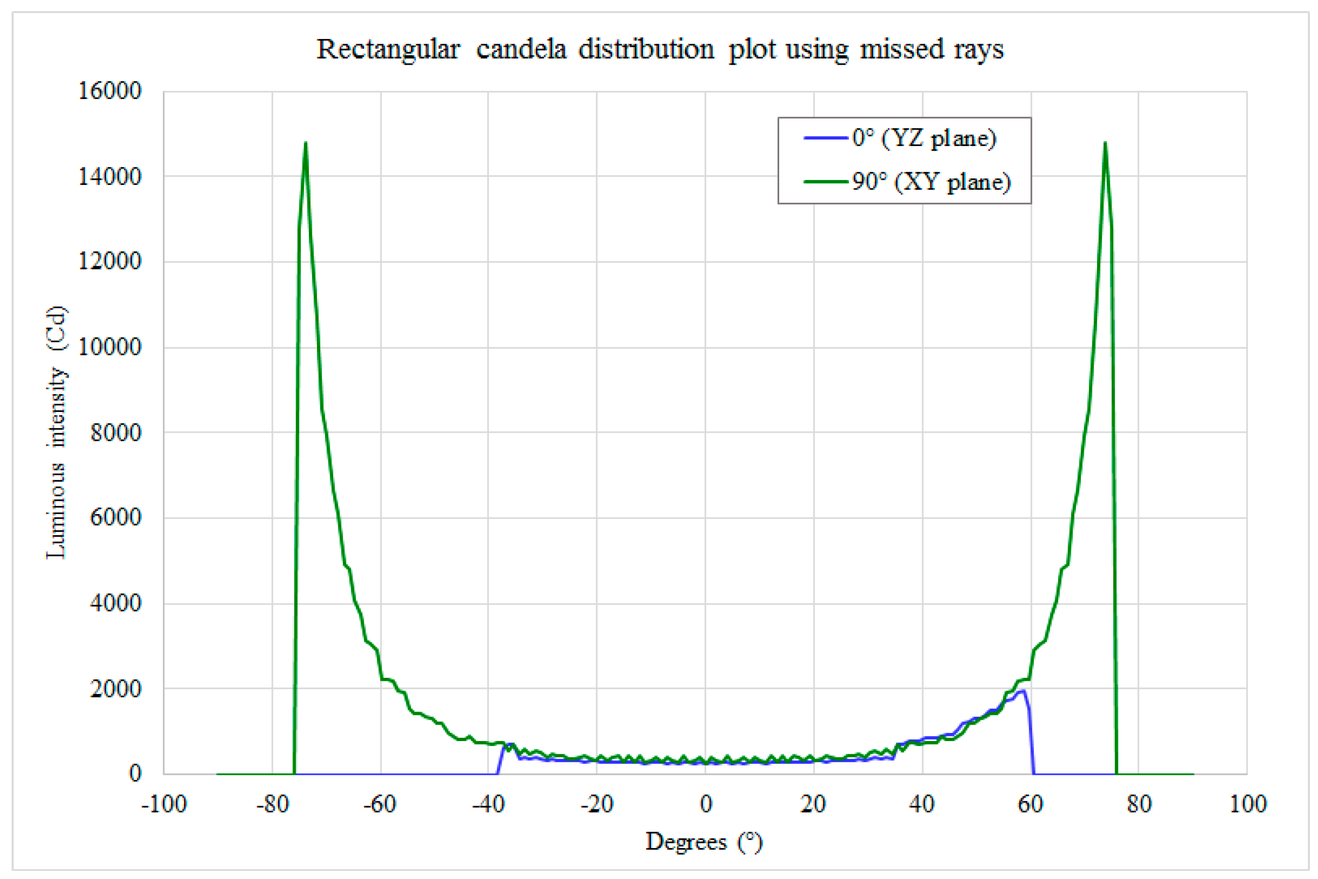 Materials 10 00985 g002