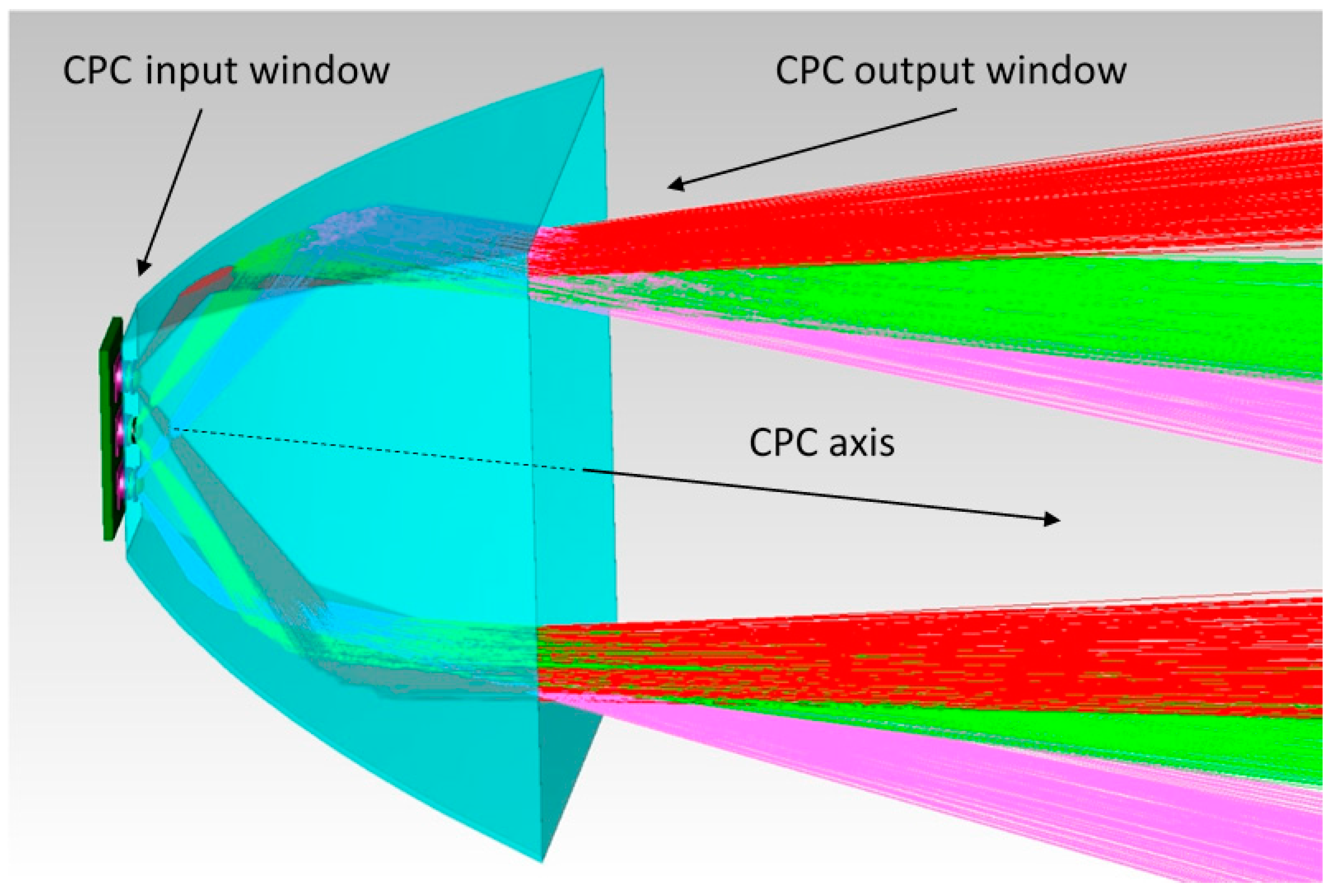 Materials 10 00985 g003