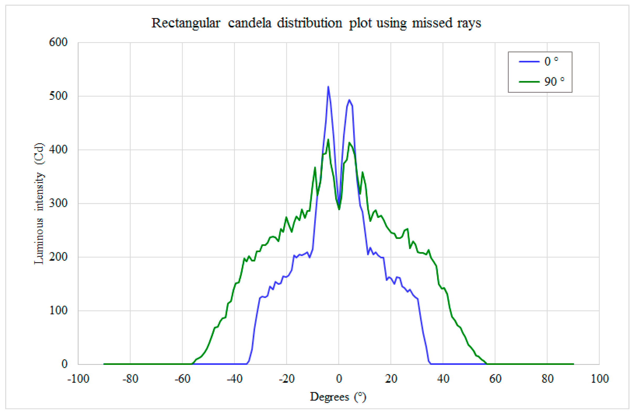 Materials 10 00985 g004