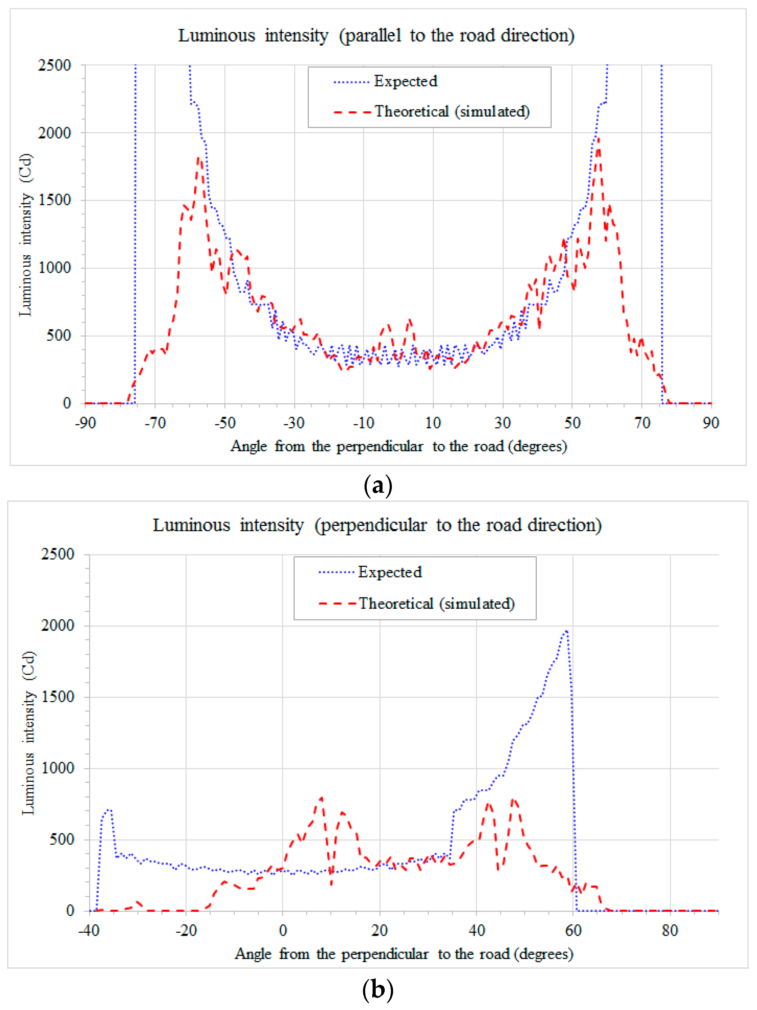 Materials 10 00985 g007