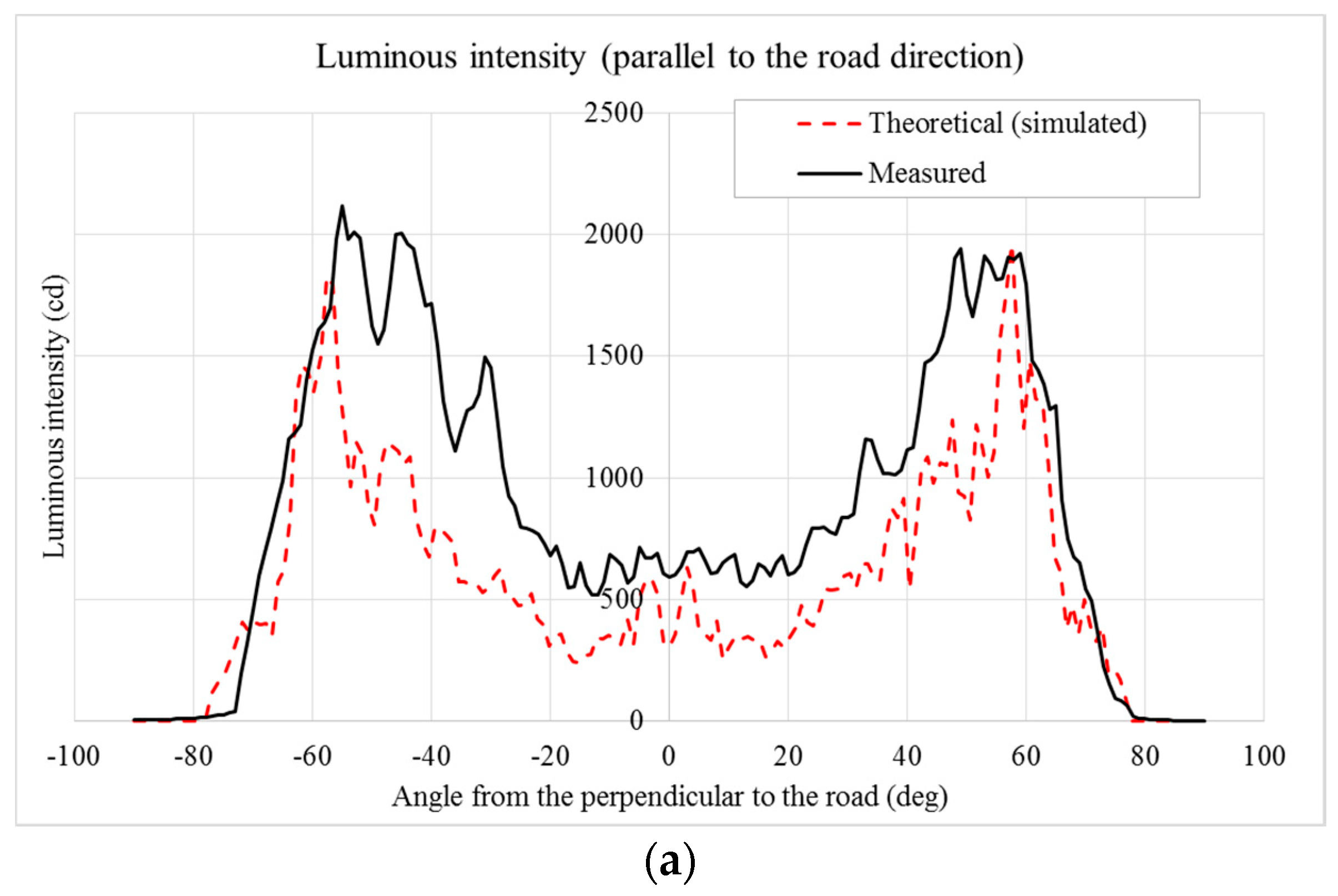 Materials 10 00985 g009a