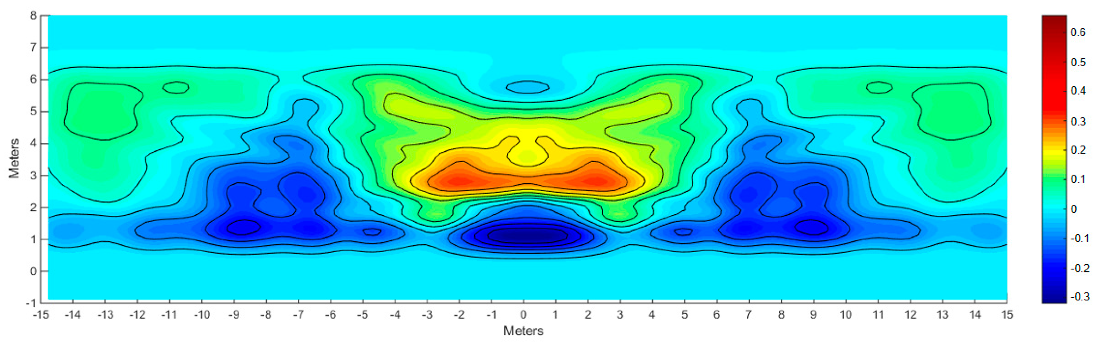 Materials 10 00985 g012