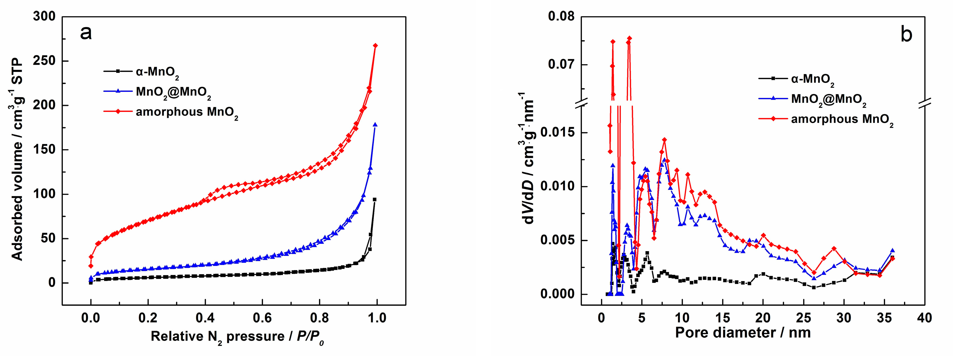 Materials 10 00988 g004