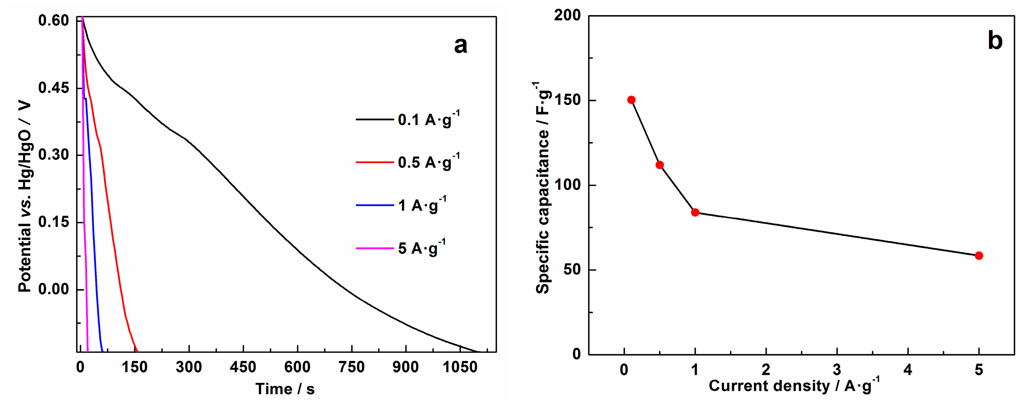 Materials 10 00988 g008
