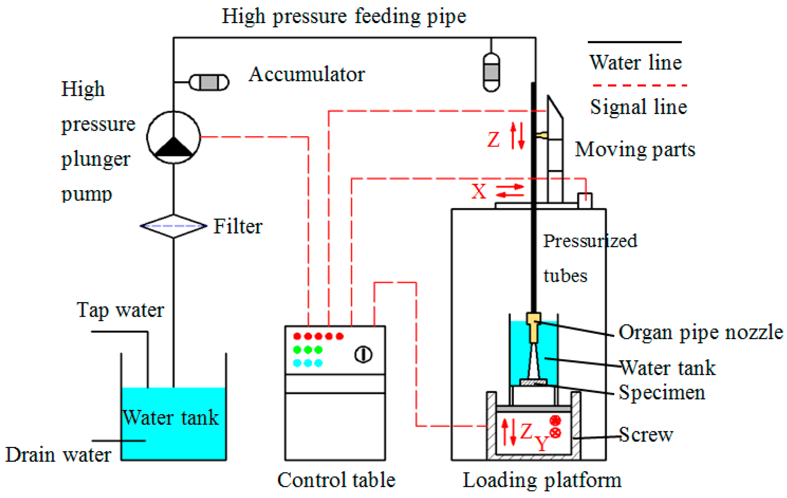 Materials 10 00989 g002