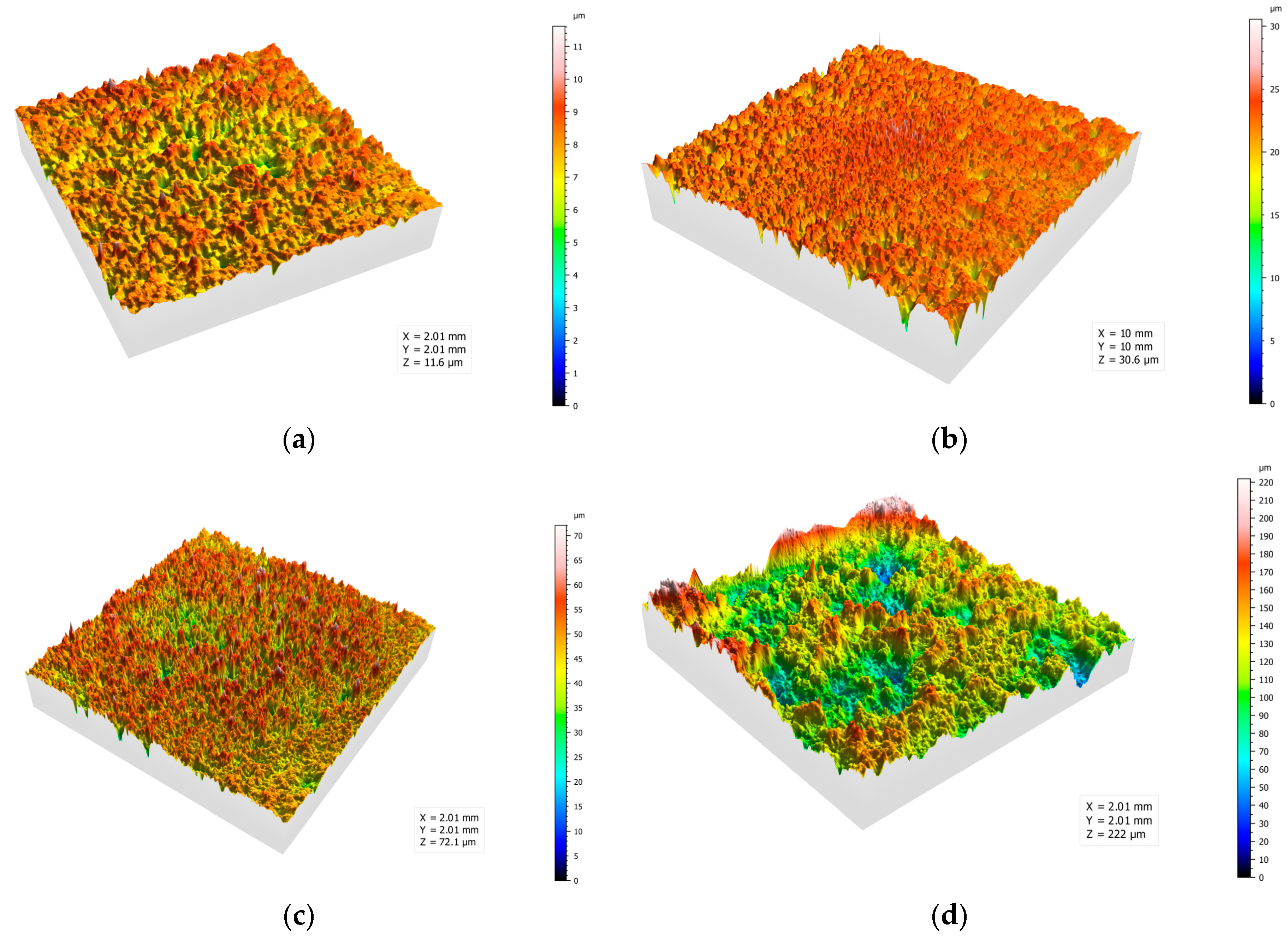 Materials 10 00989 g007