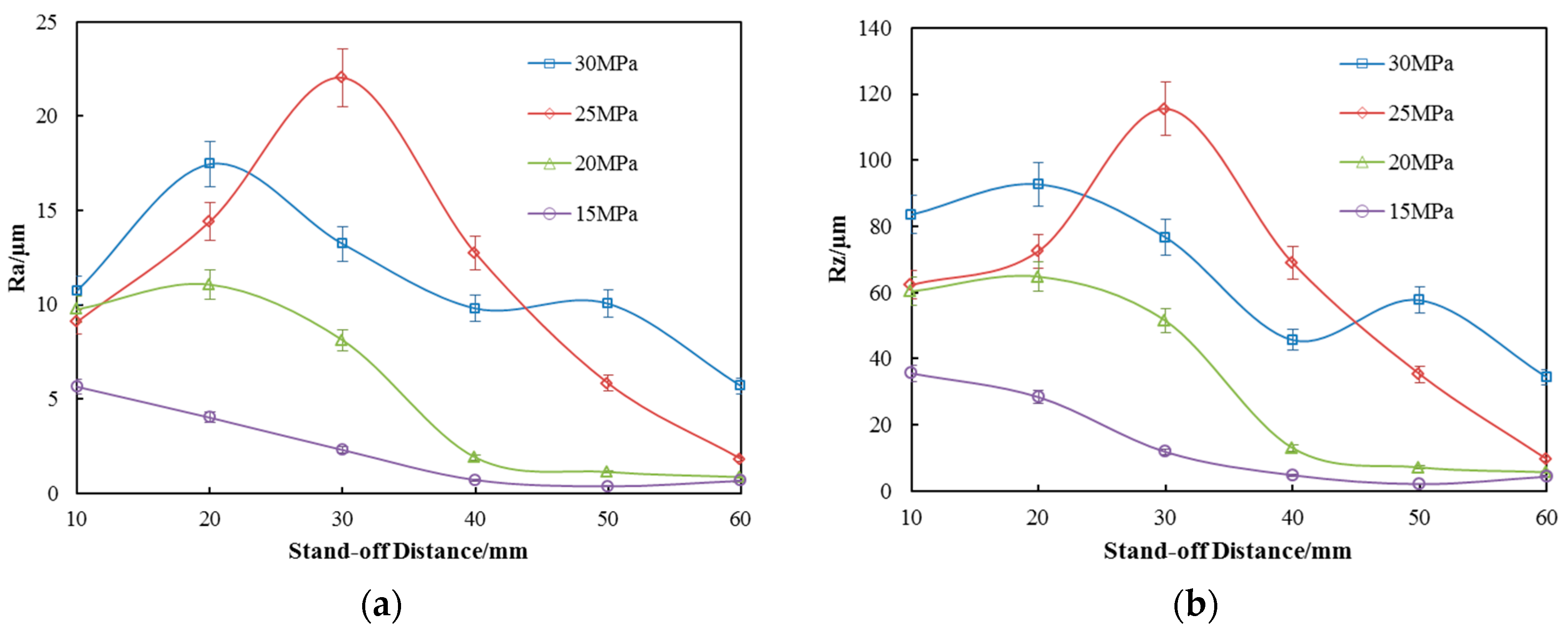 Materials 10 00989 g009