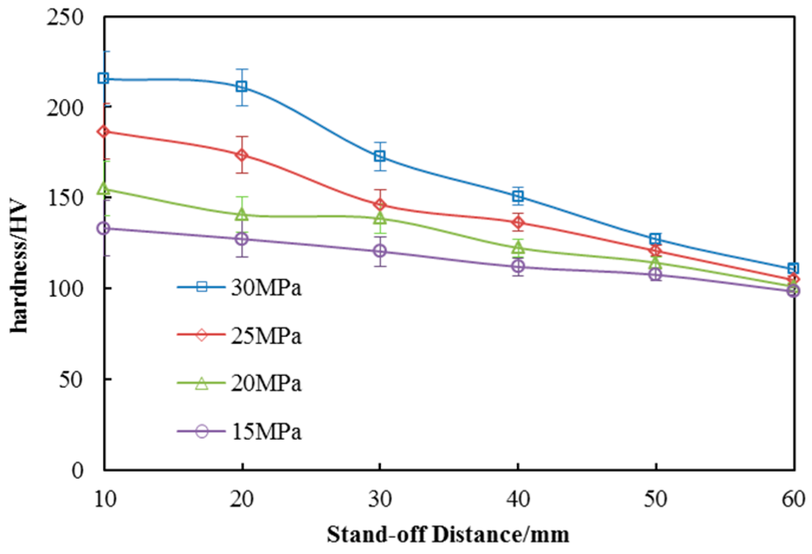 Materials 10 00989 g010