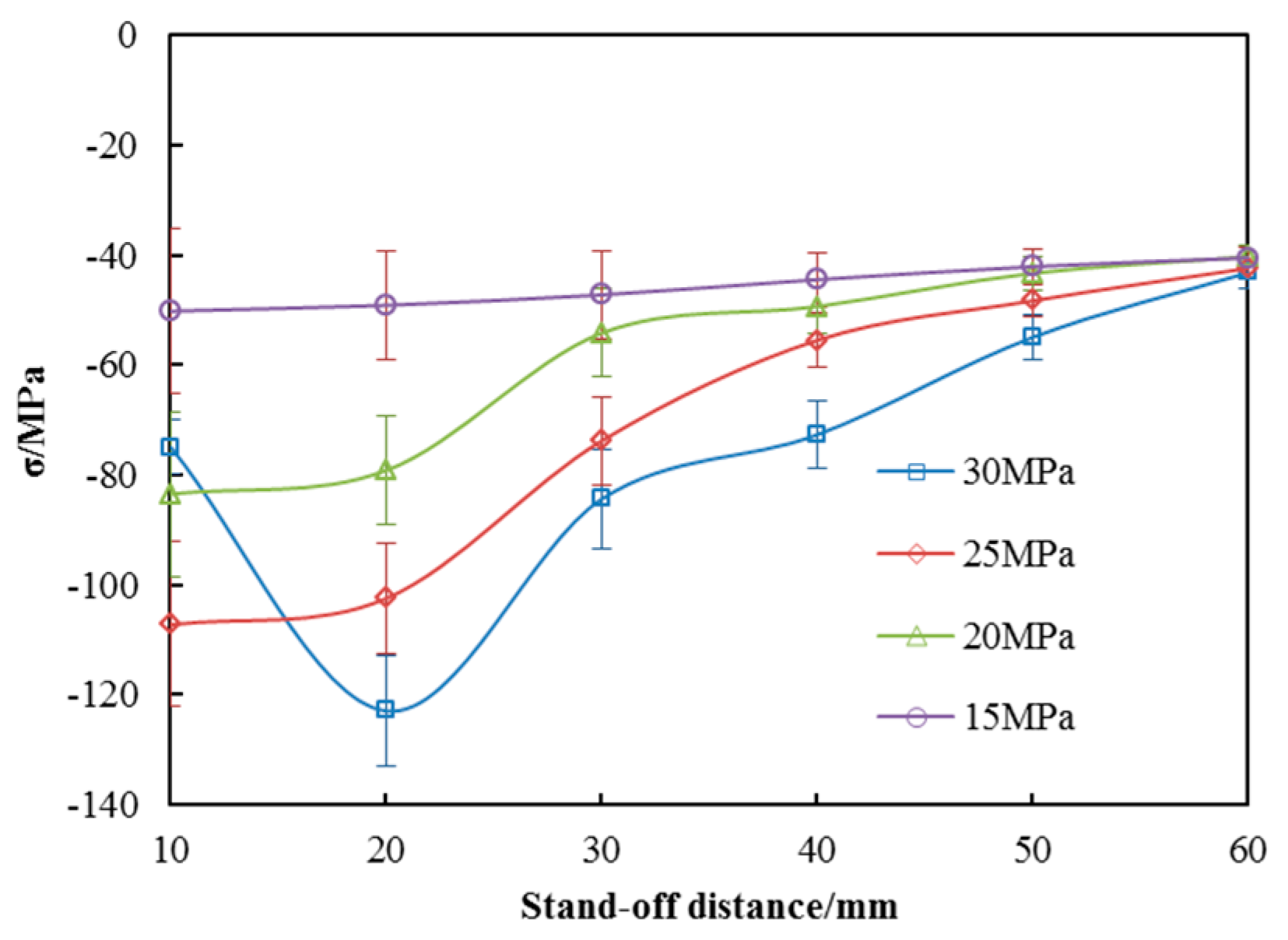 Materials 10 00989 g011