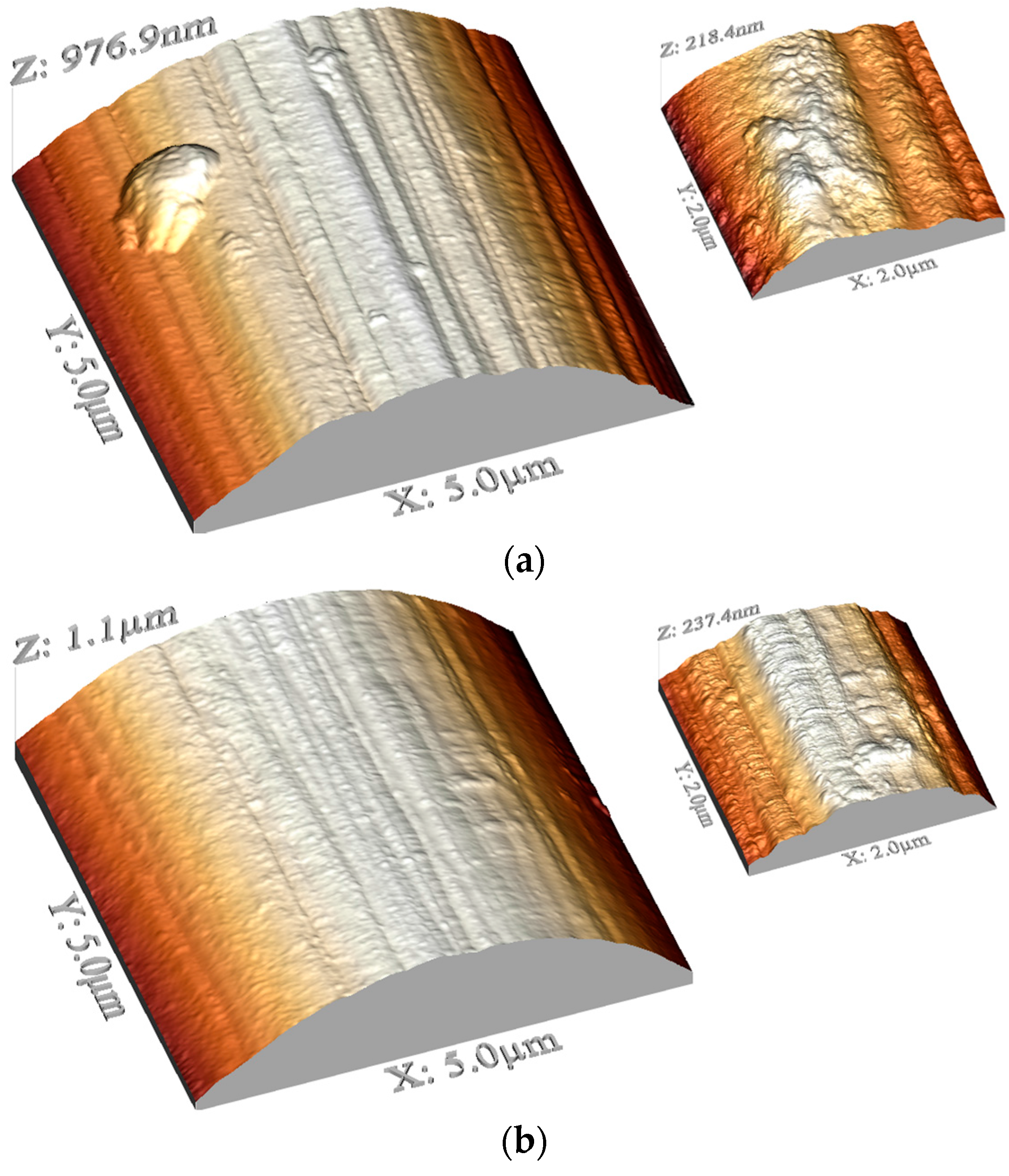 Materials 10 00990 g003a