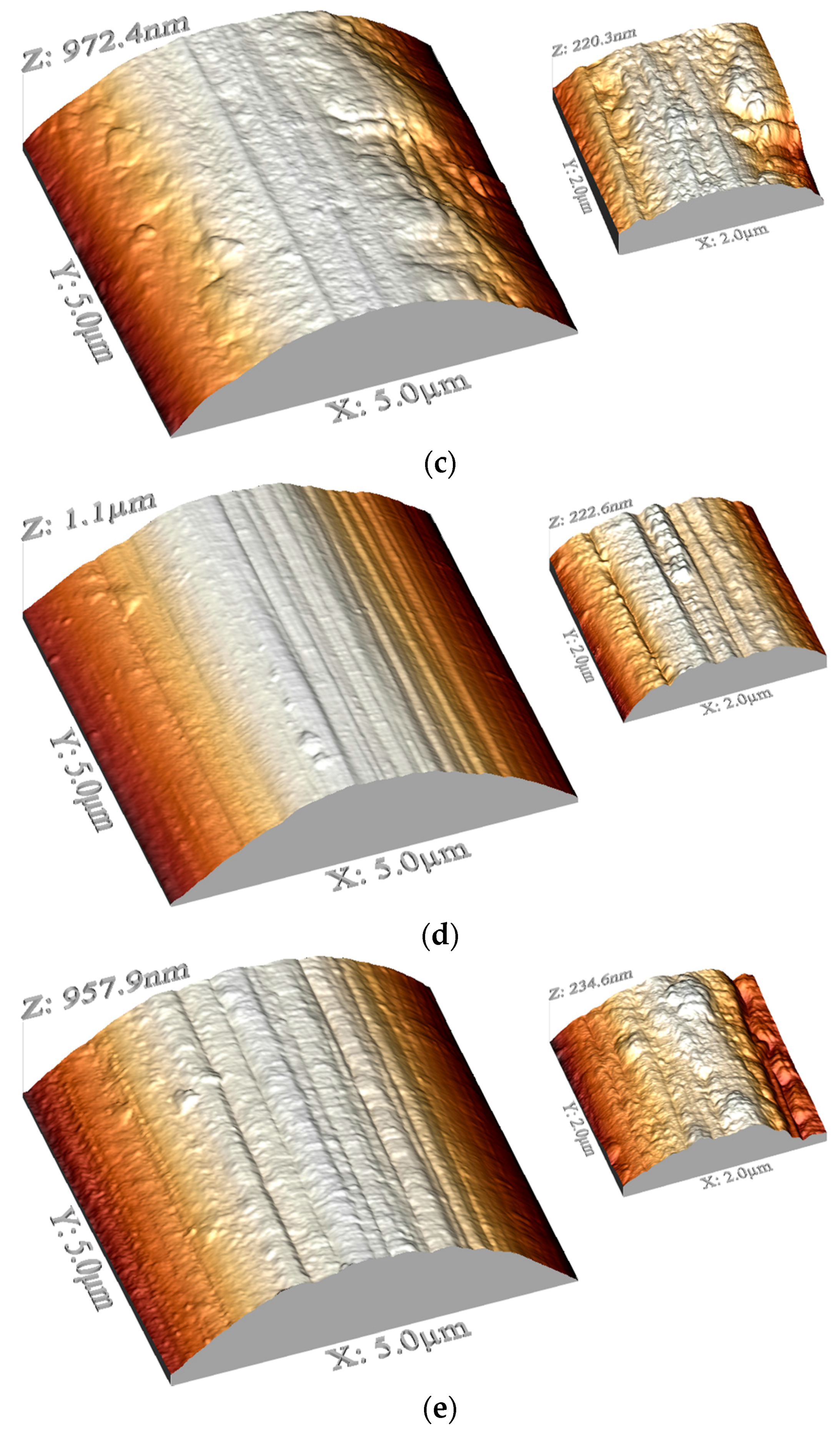Materials 10 00990 g003b