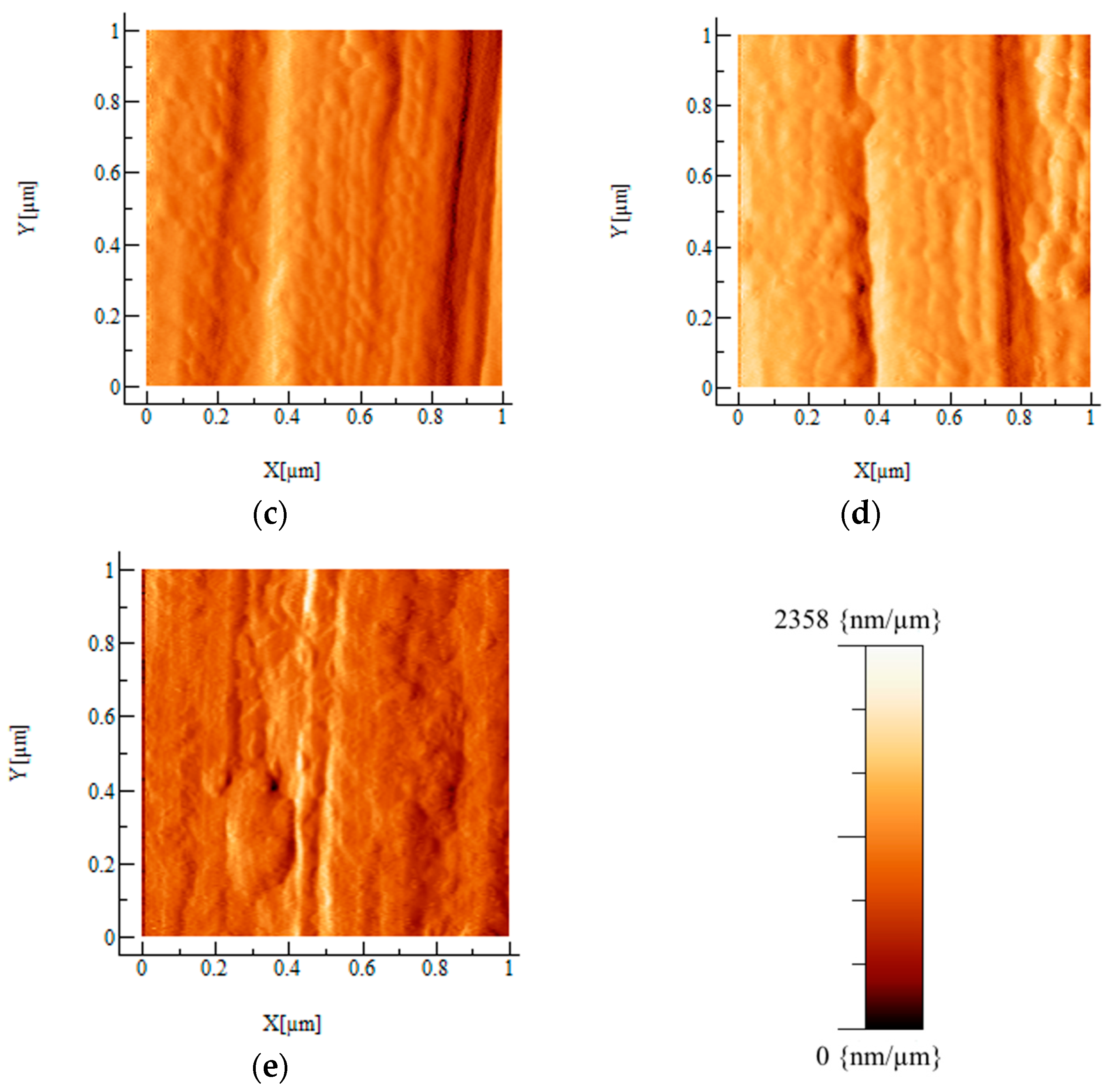 Materials 10 00990 g004b