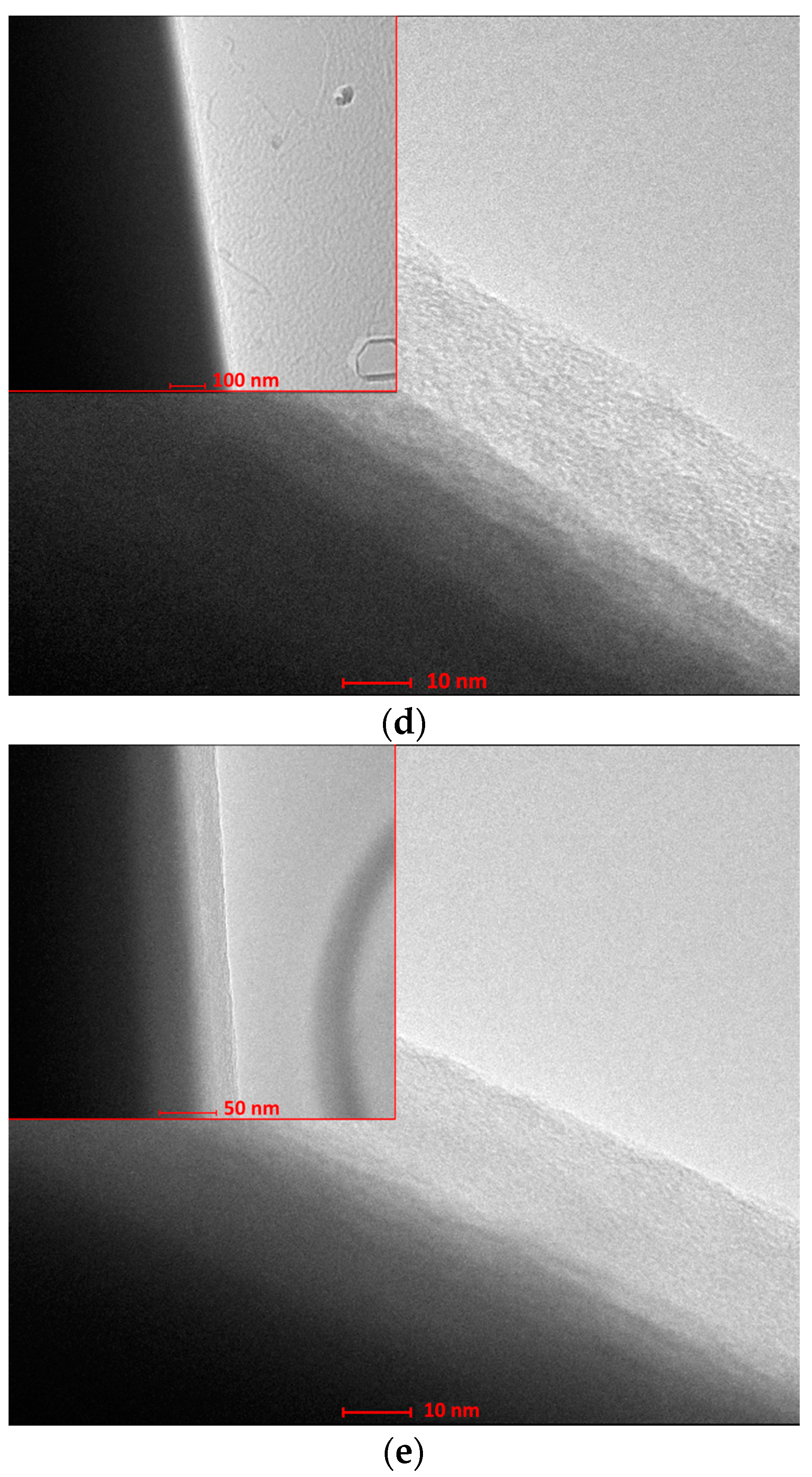 Materials 10 00990 g005b