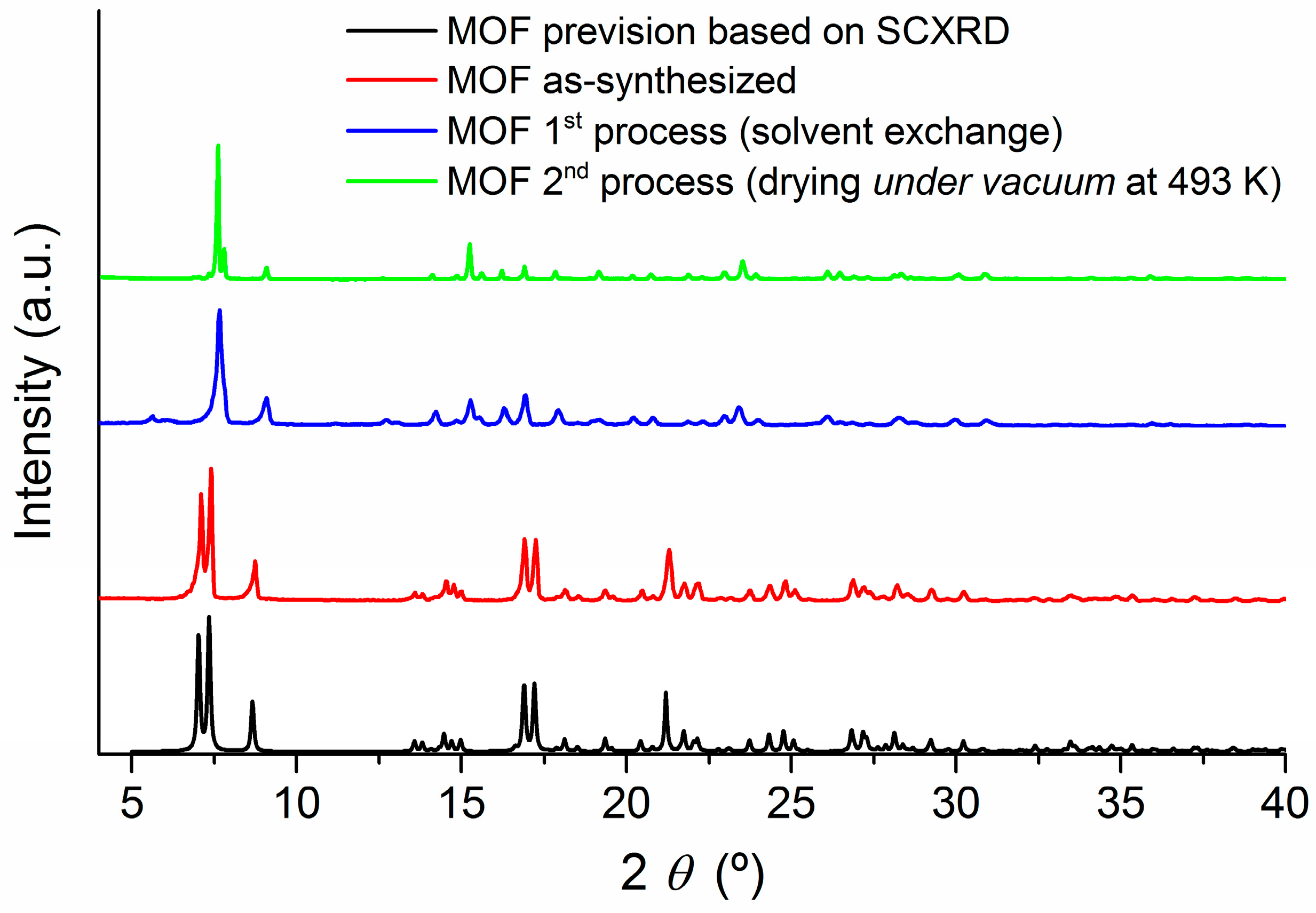 Materials 10 00992 g002