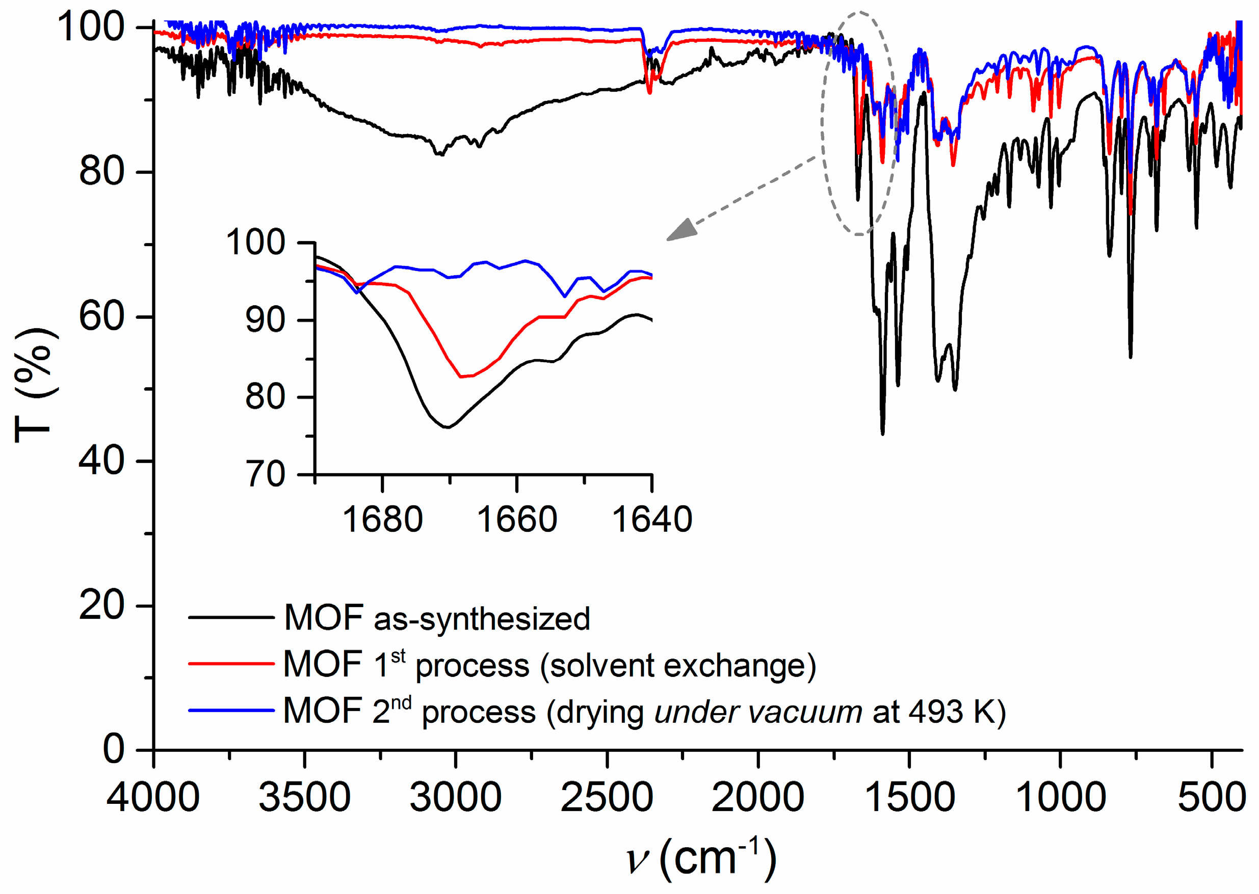 Materials 10 00992 g003
