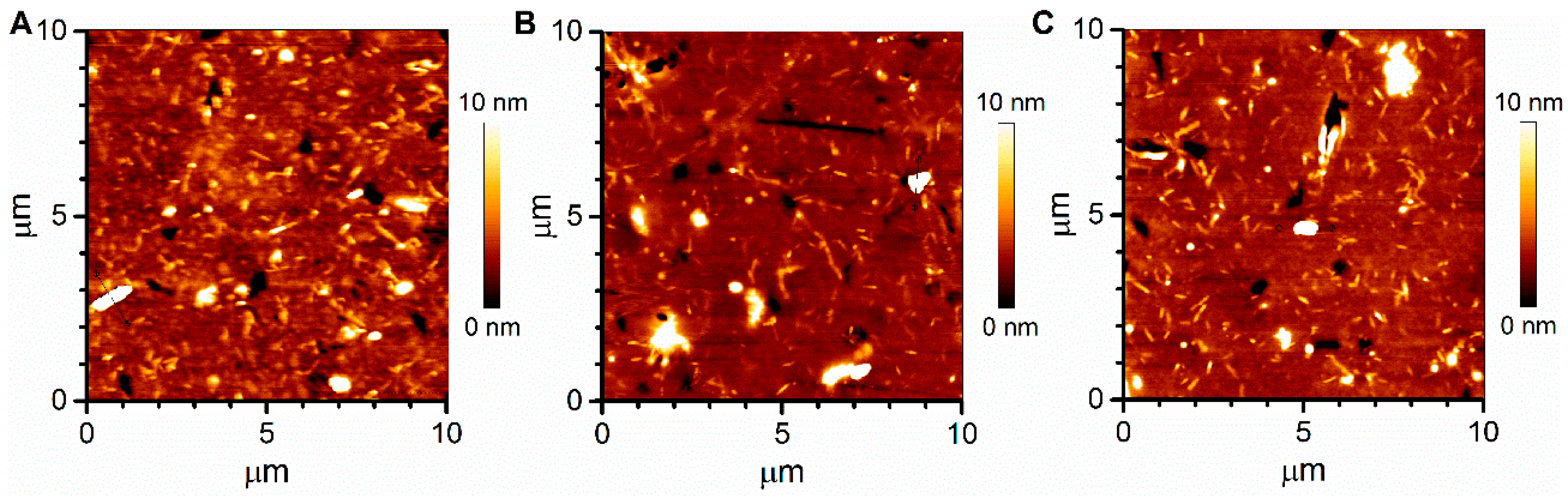 Materials 10 00992 g005