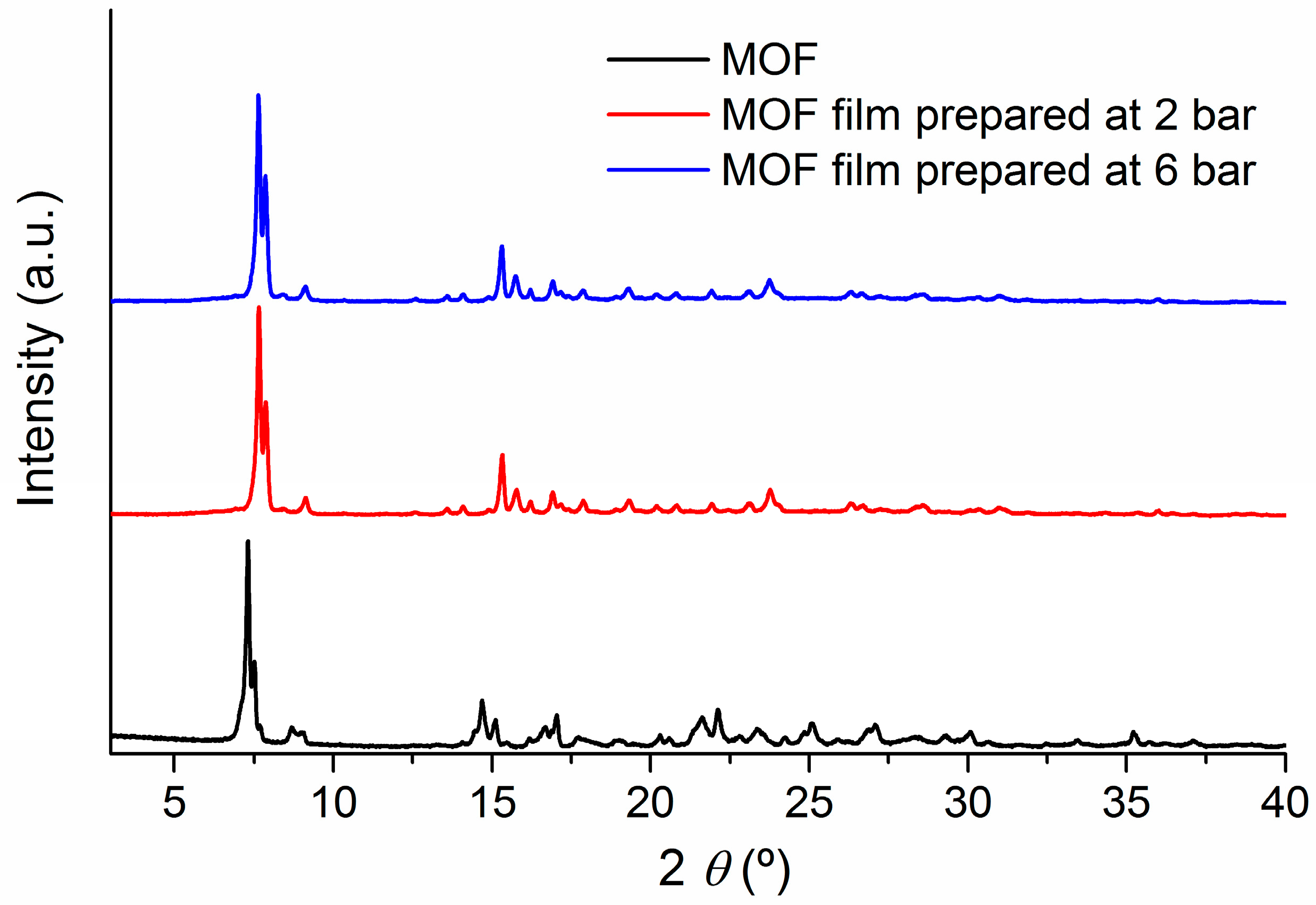 Materials 10 00992 g006