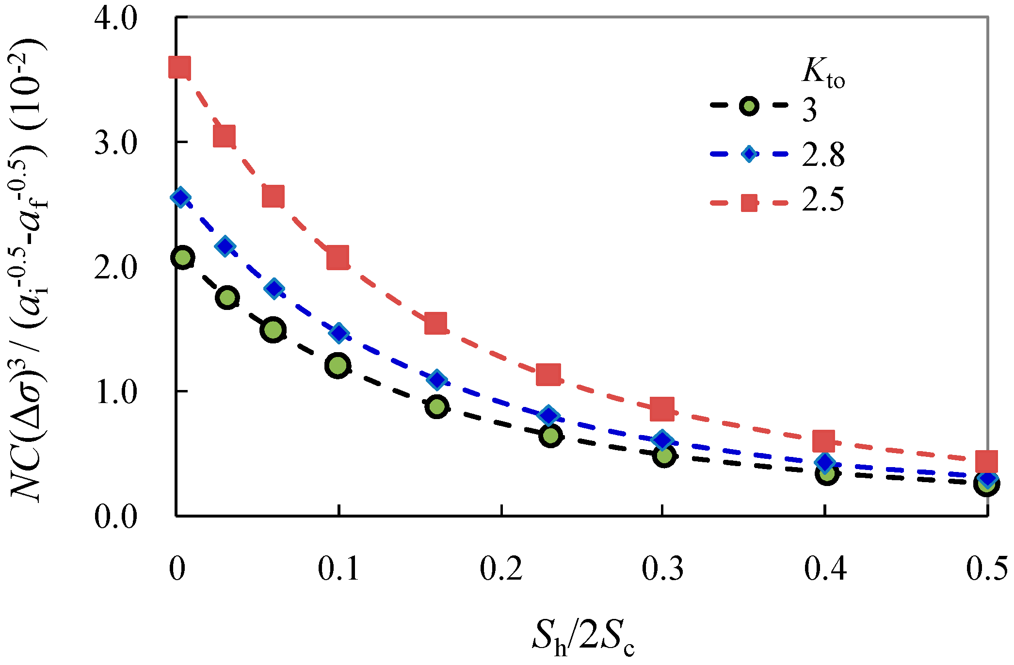 Materials 10 00996 g007