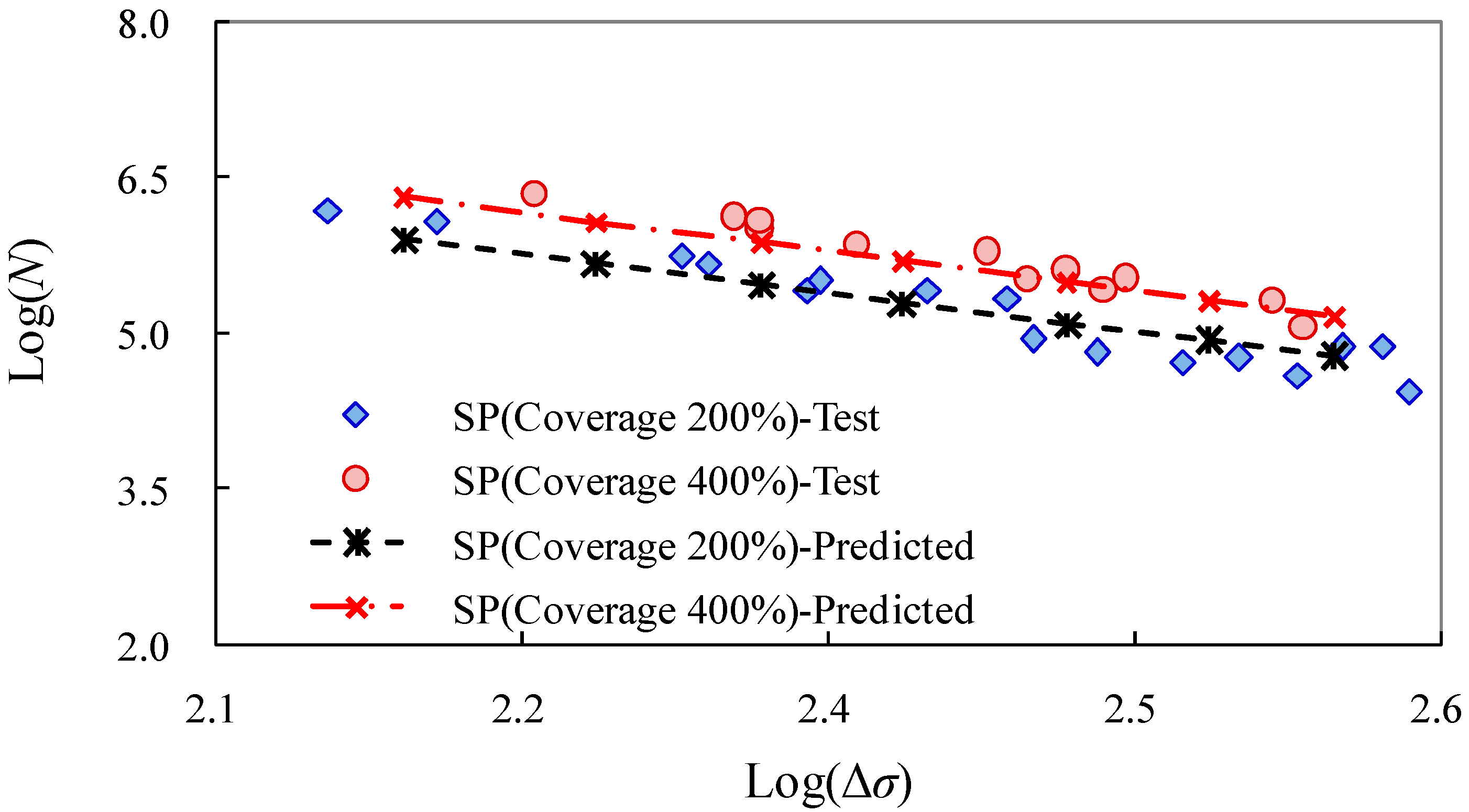 Materials 10 00996 g008
