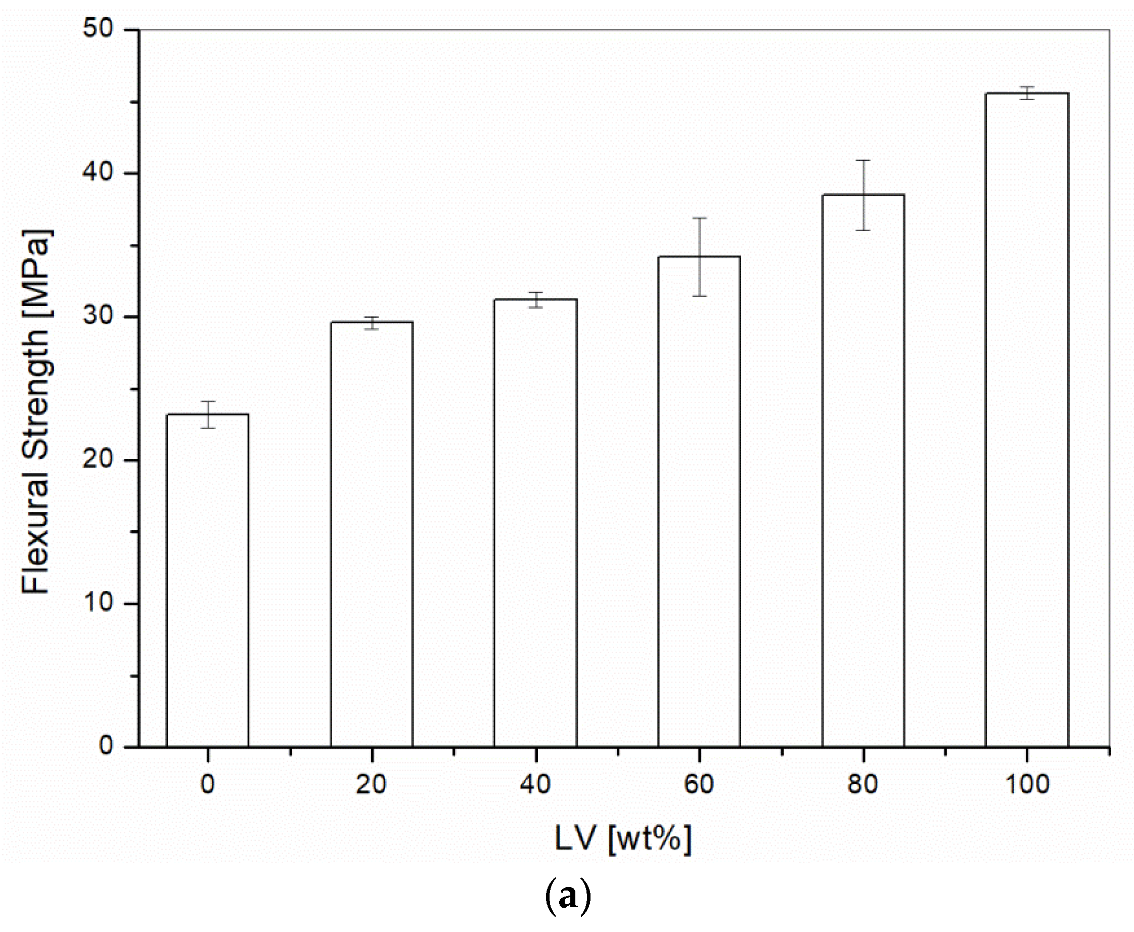 Materials 10 00998 g001a