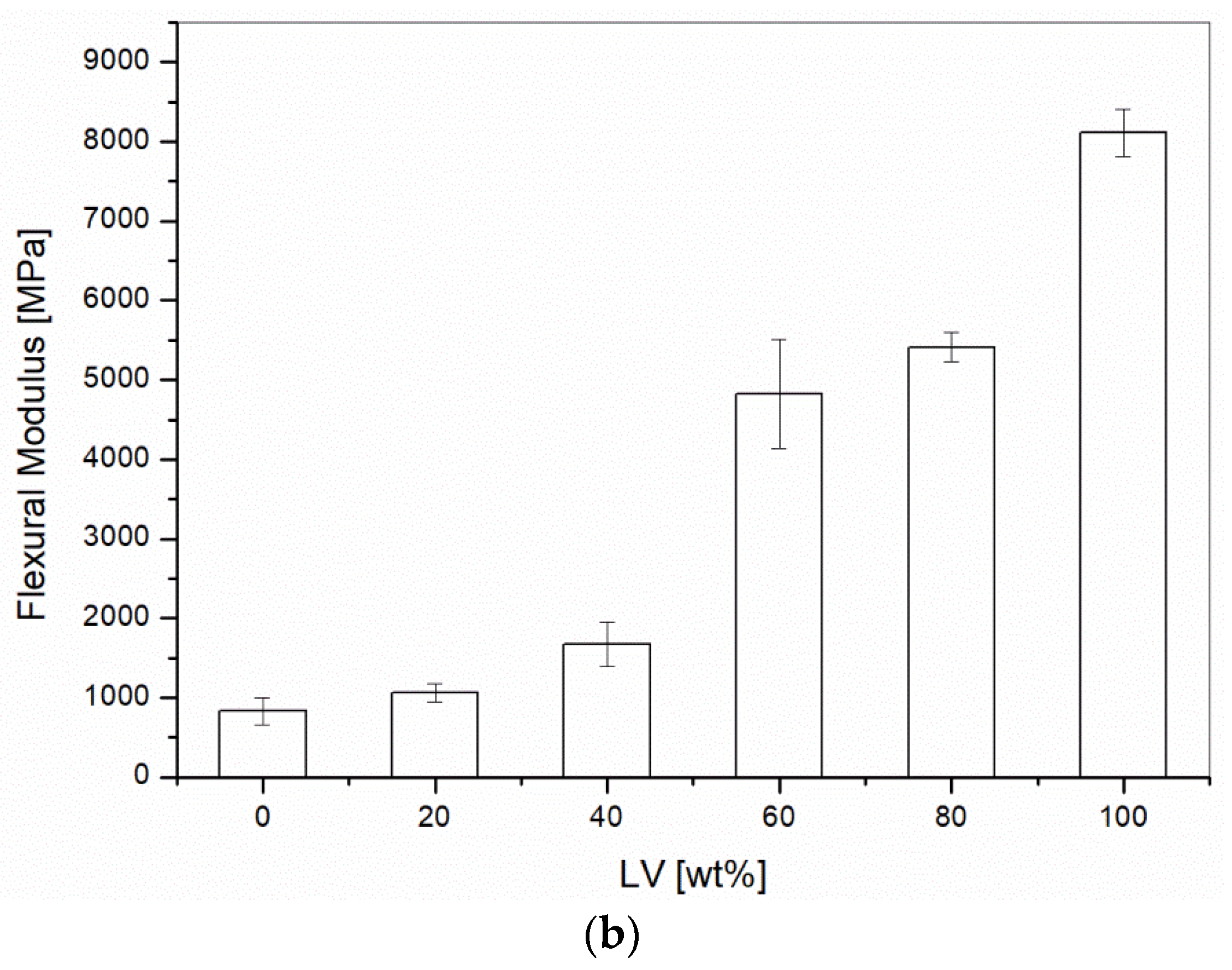 Materials 10 00998 g001b
