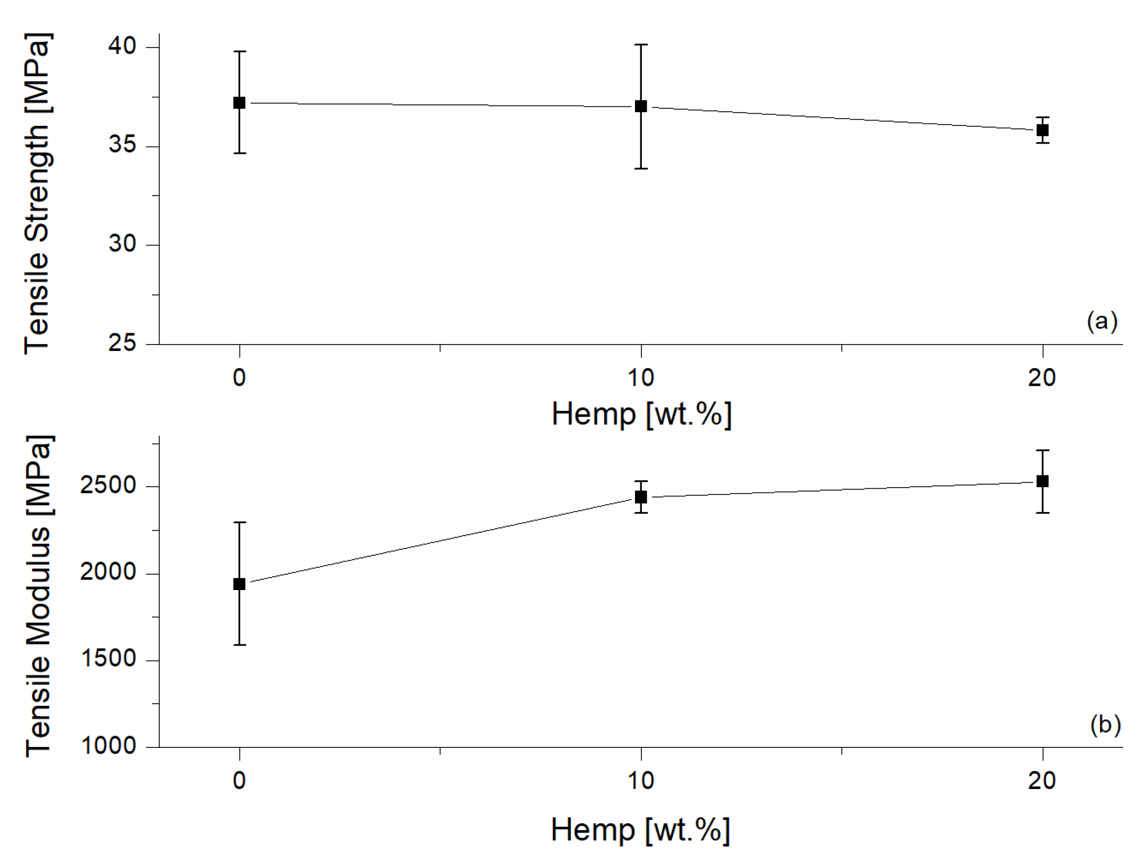 Materials 10 00998 g006