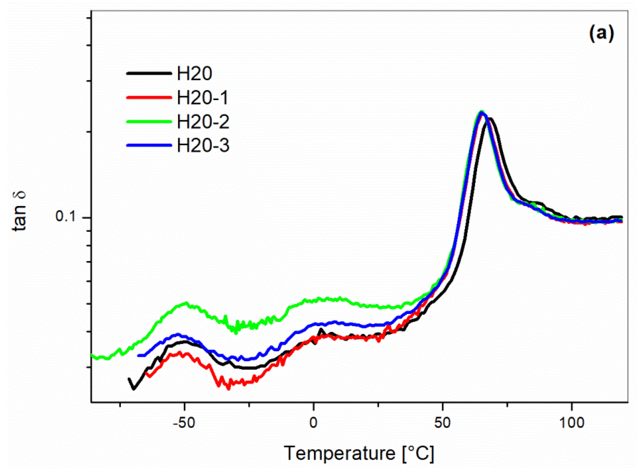 Materials 10 00998 g014a