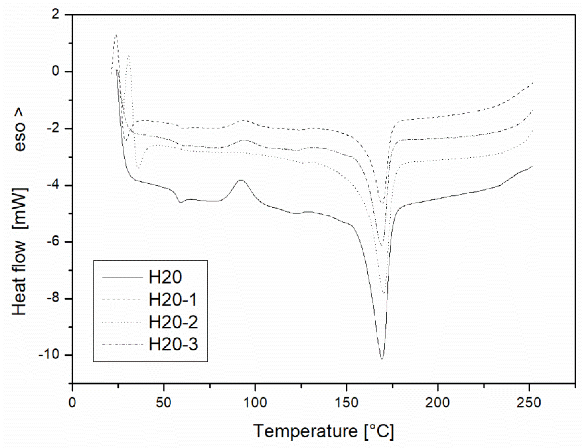 Materials 10 00998 g015